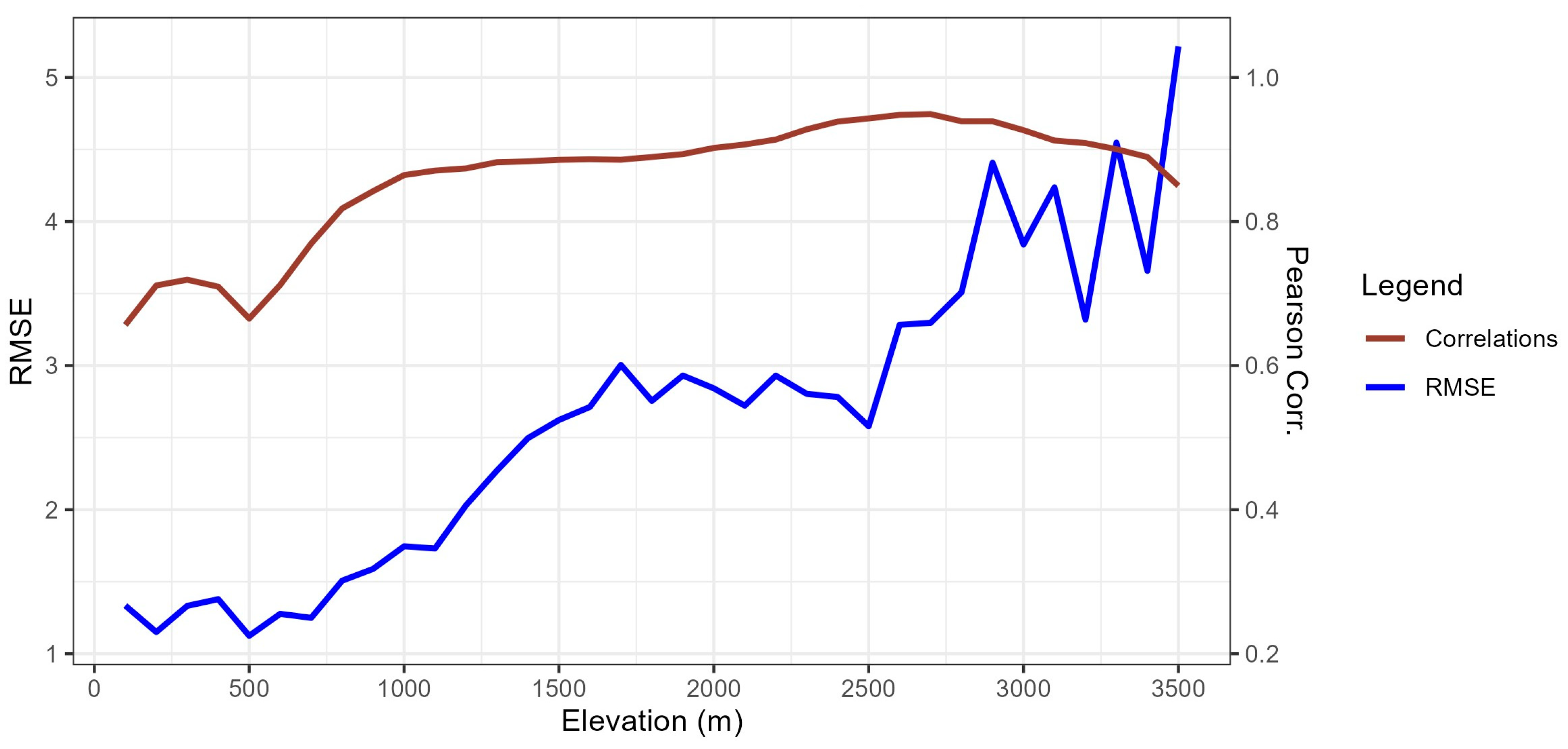 Geosciences 13 00311 g007