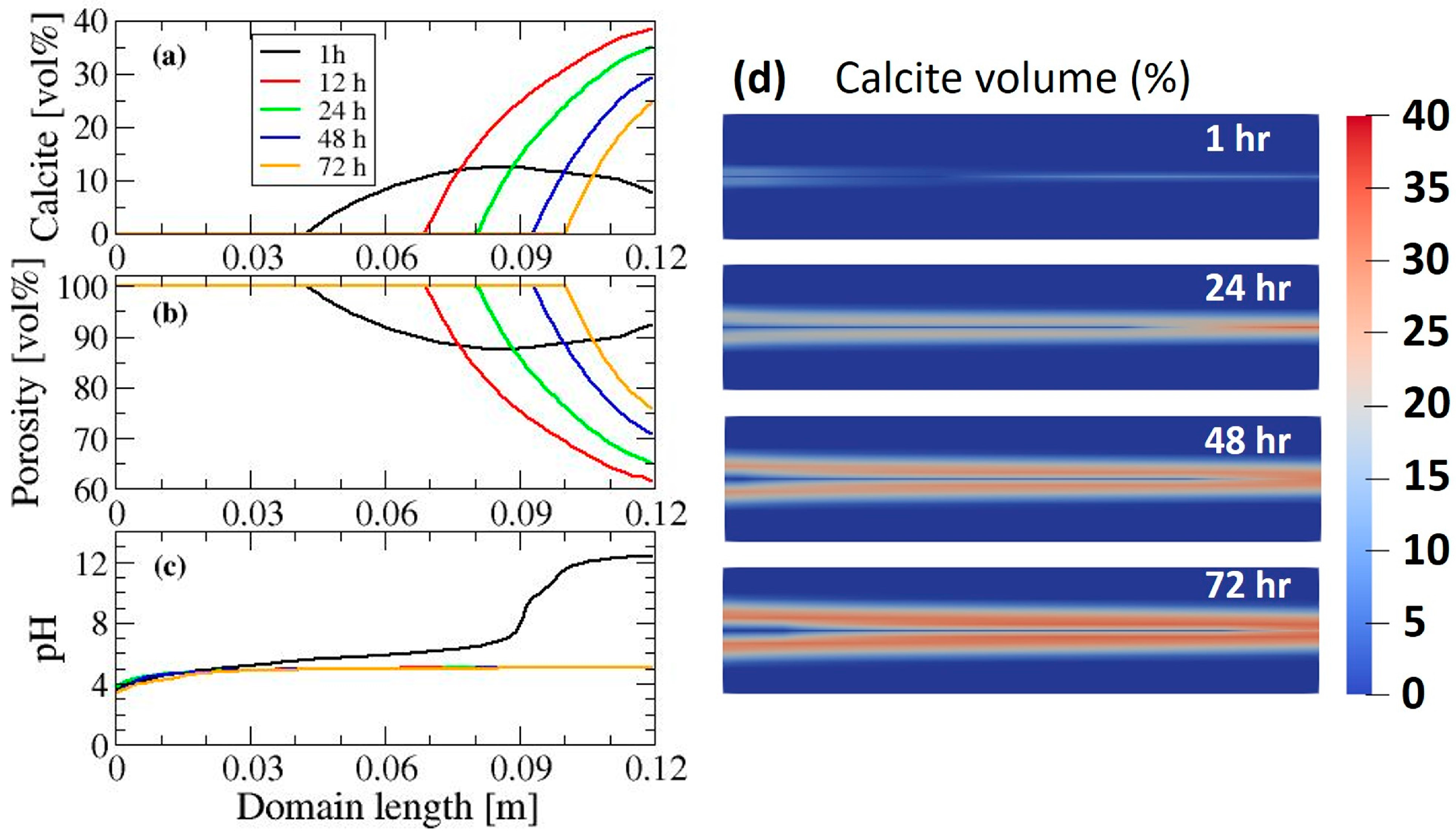 Geosciences 13 00312 g002