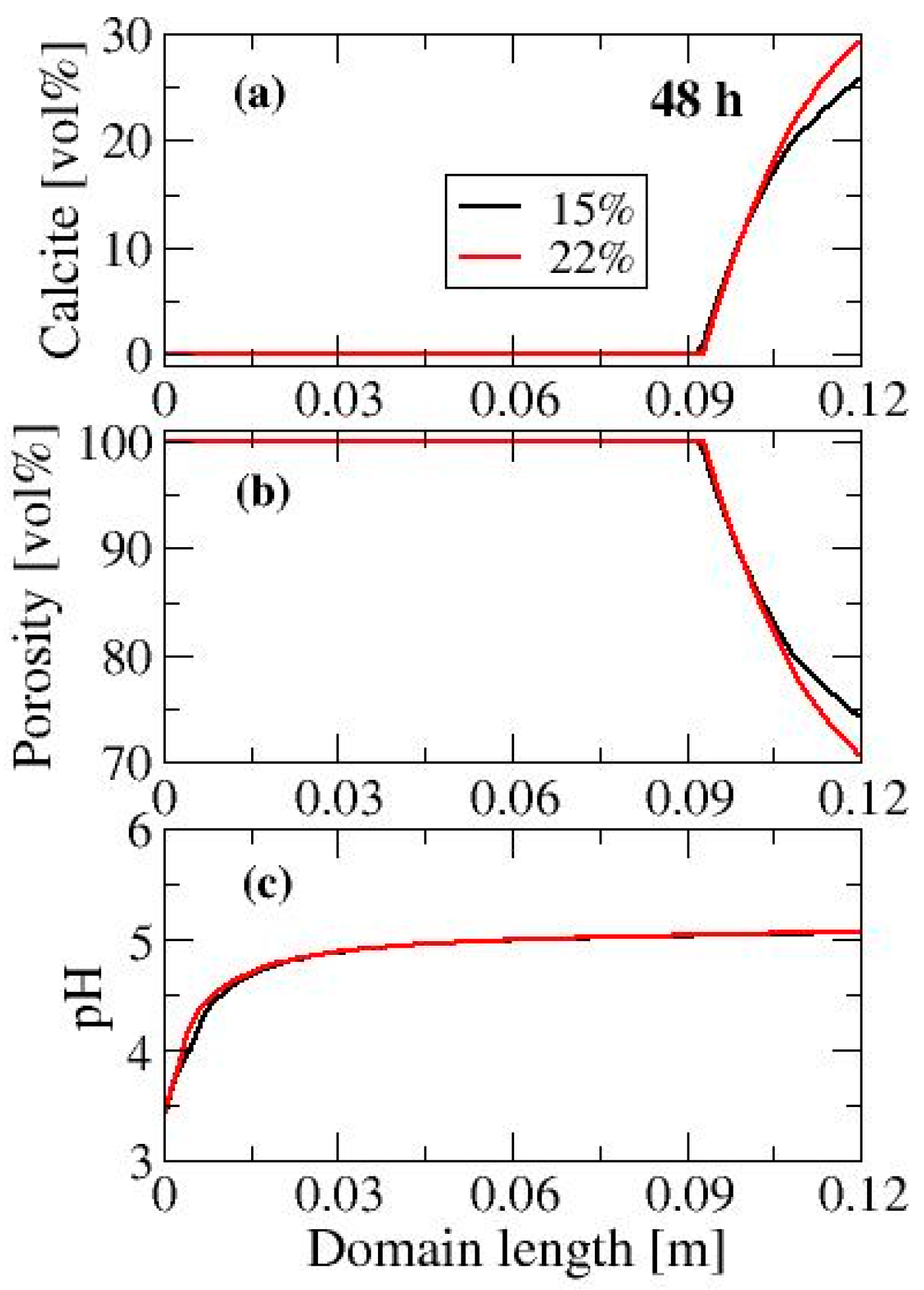 Geosciences 13 00312 g004