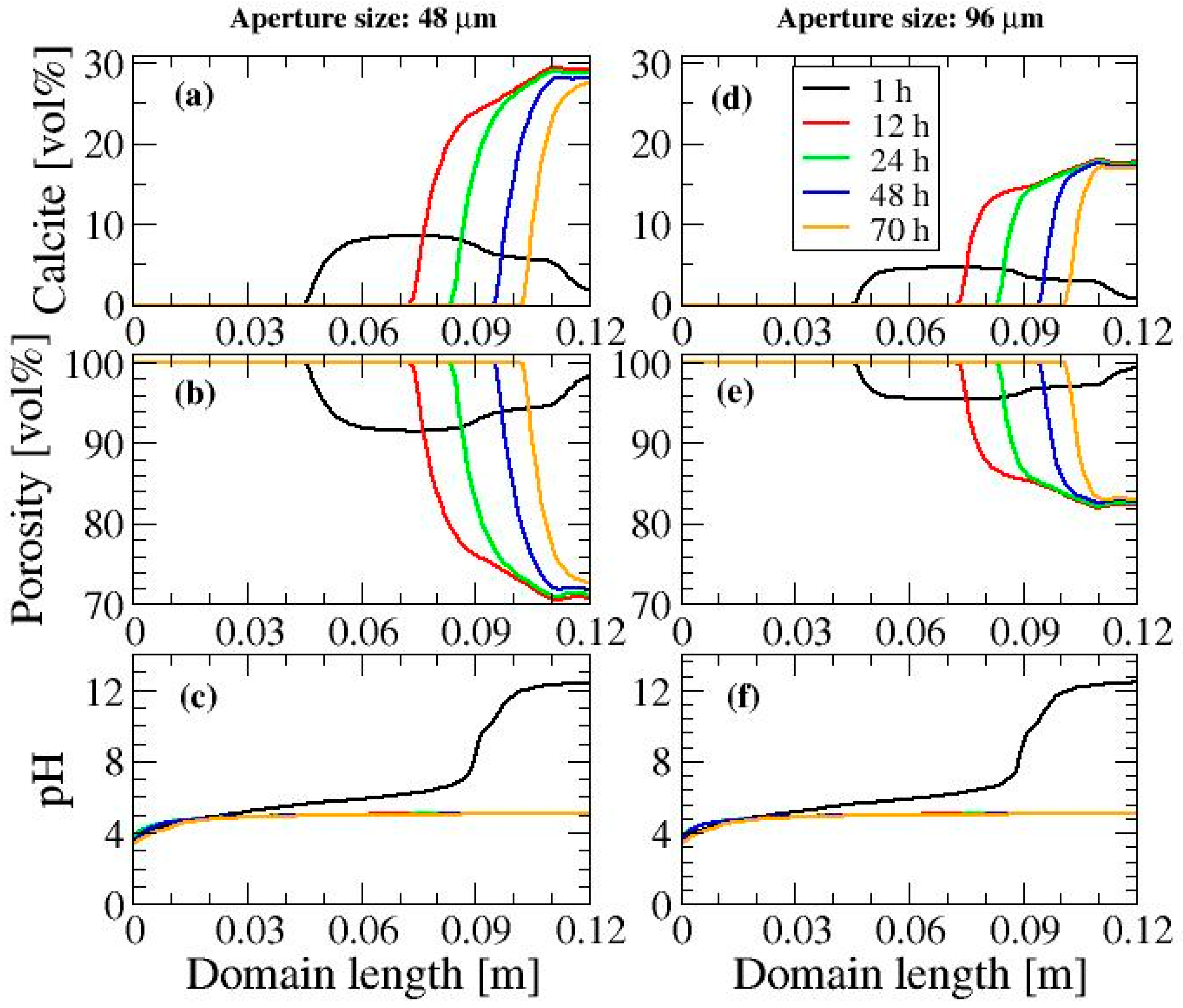 Geosciences 13 00312 g006