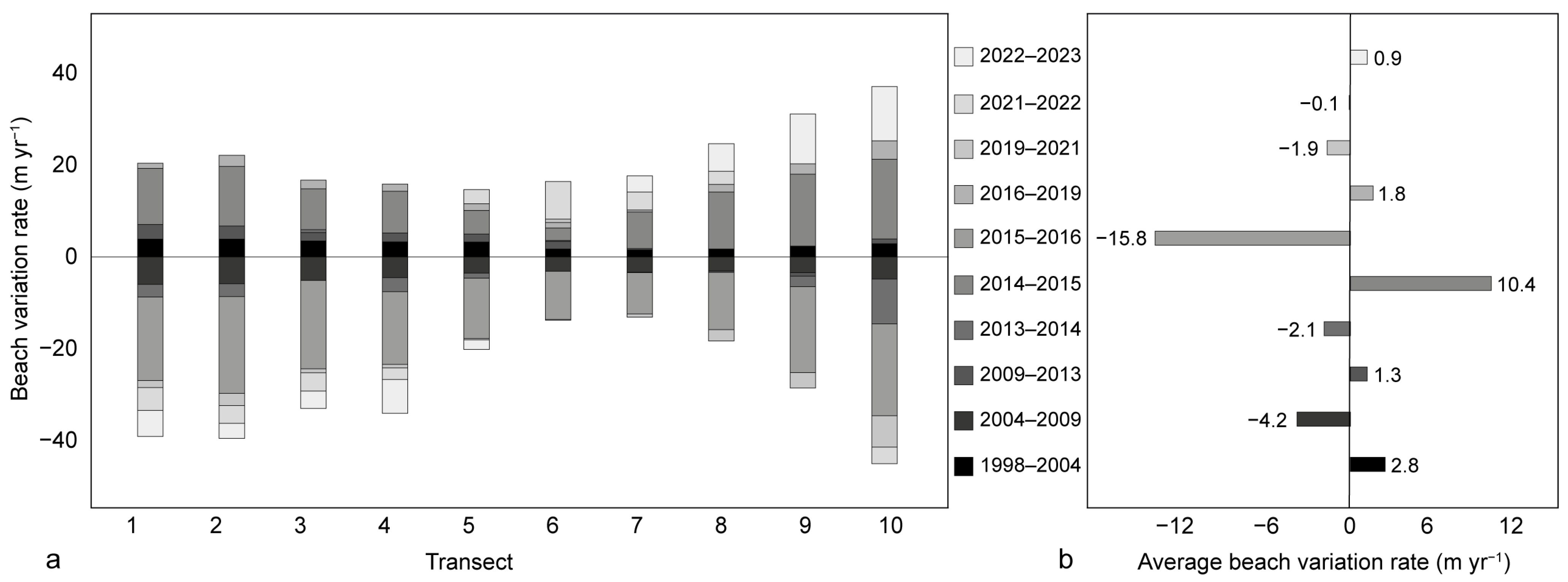 Geosciences 13 00313 g005
