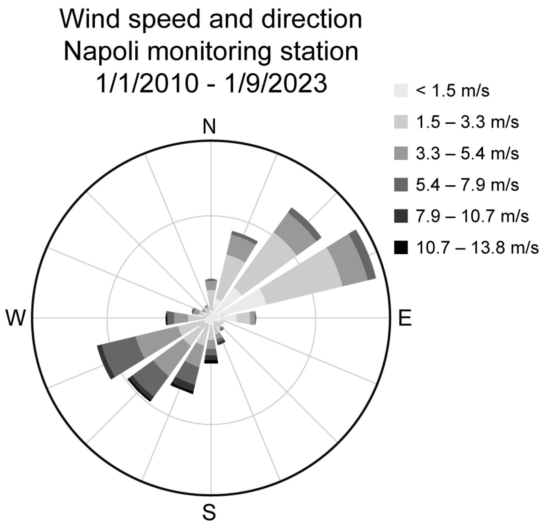 Geosciences 13 00313 g008
