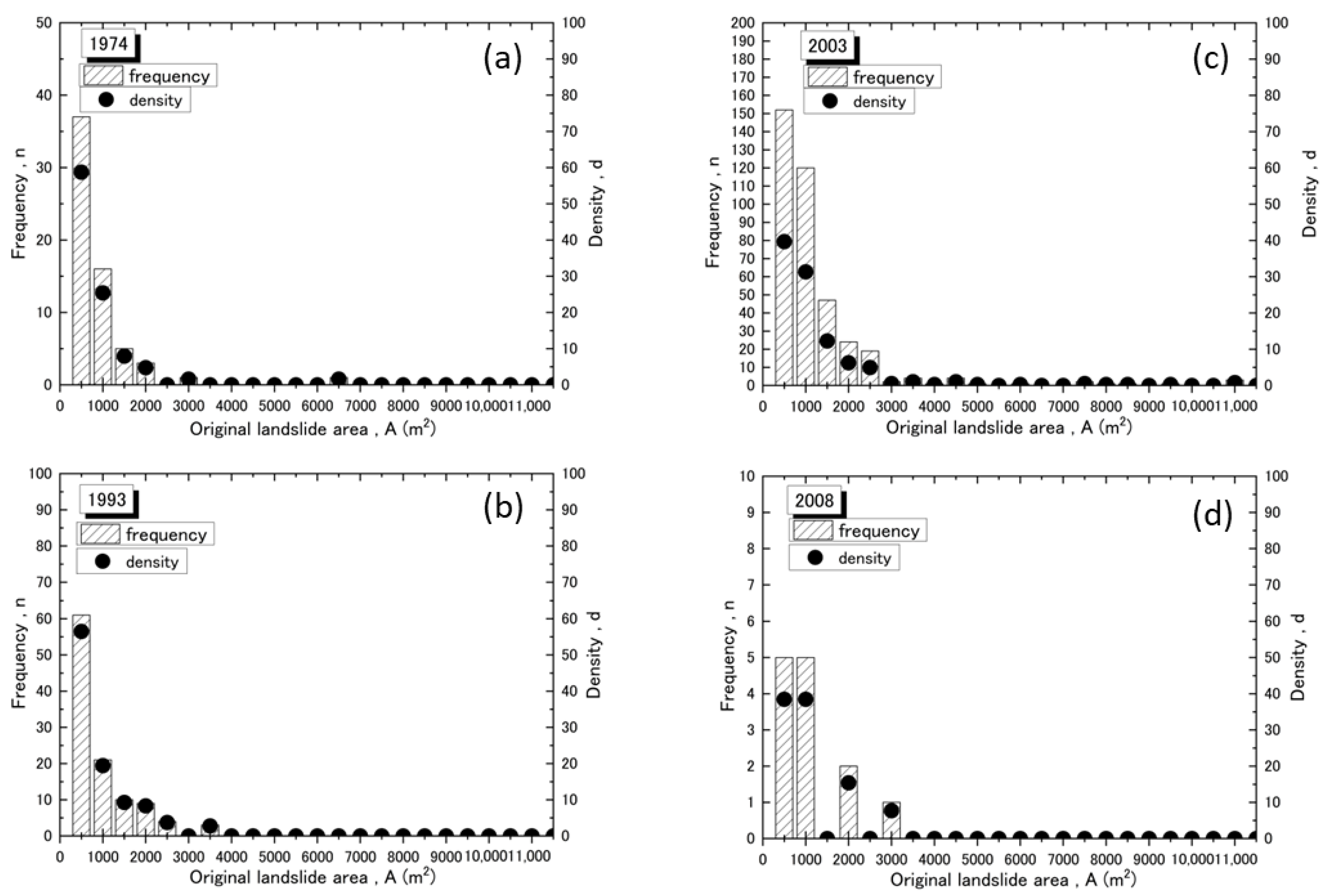 Geosciences 13 00314 g007