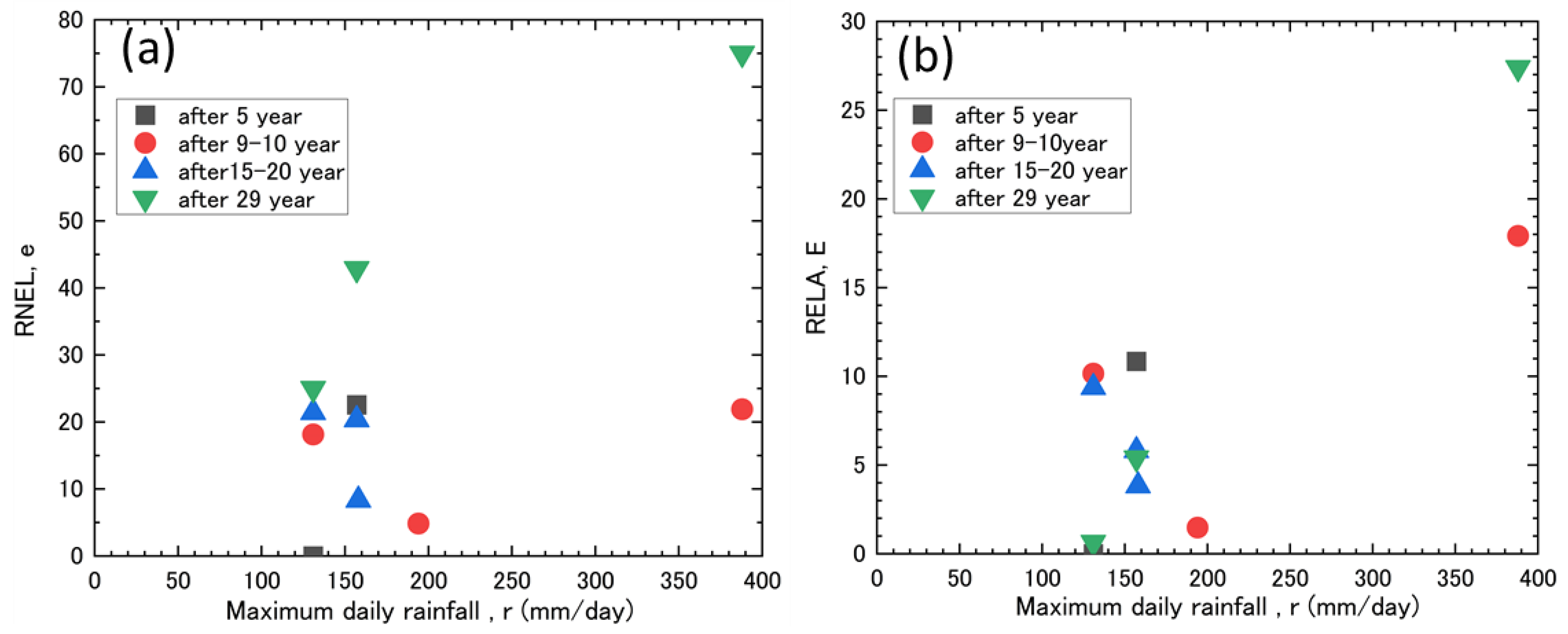Geosciences 13 00314 g010