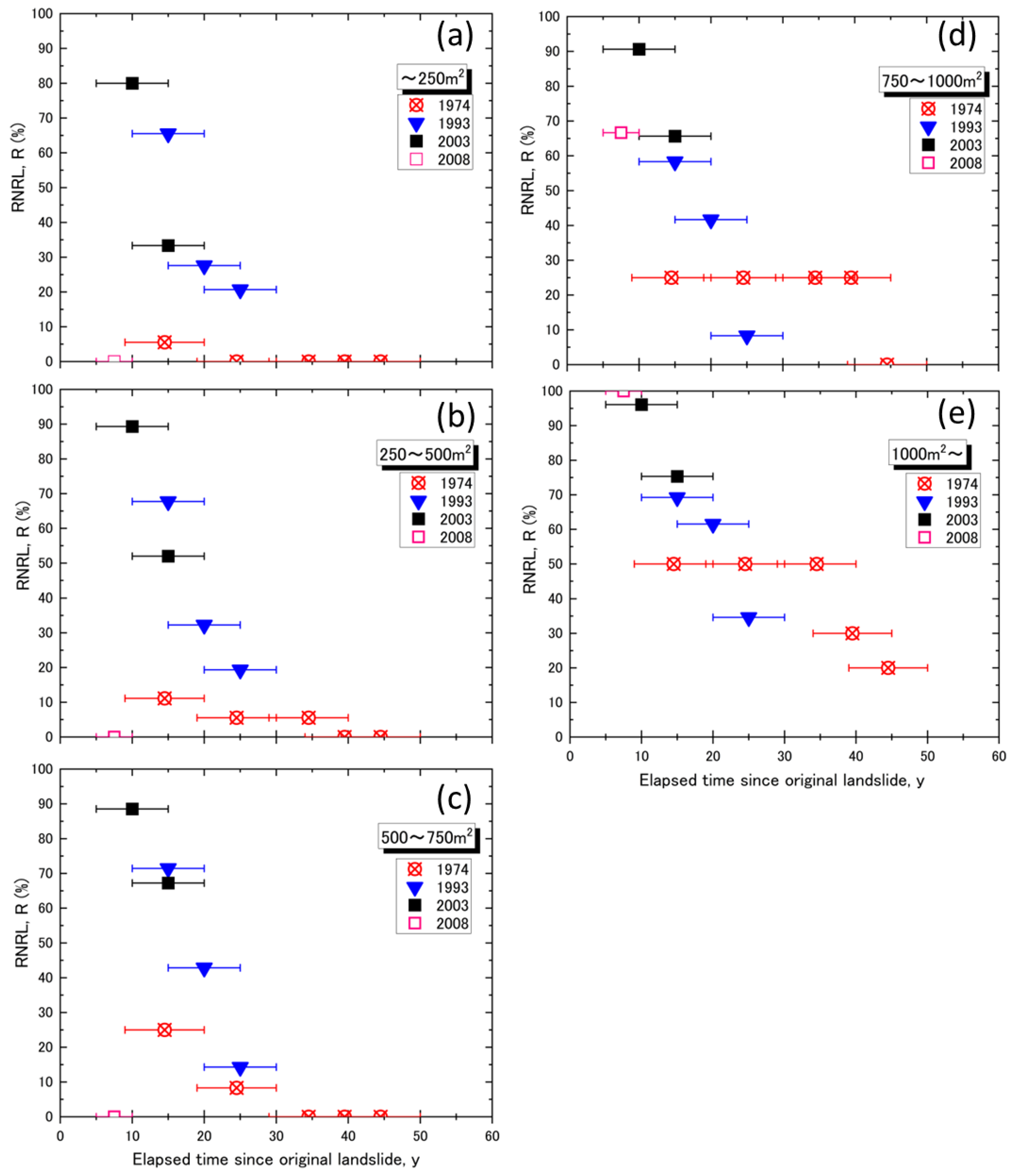 Geosciences 13 00314 g012