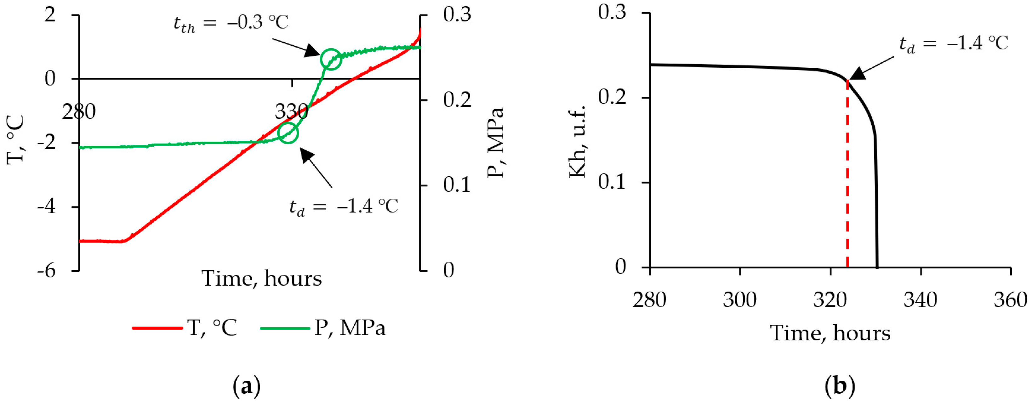 Geosciences 13 00316 g006