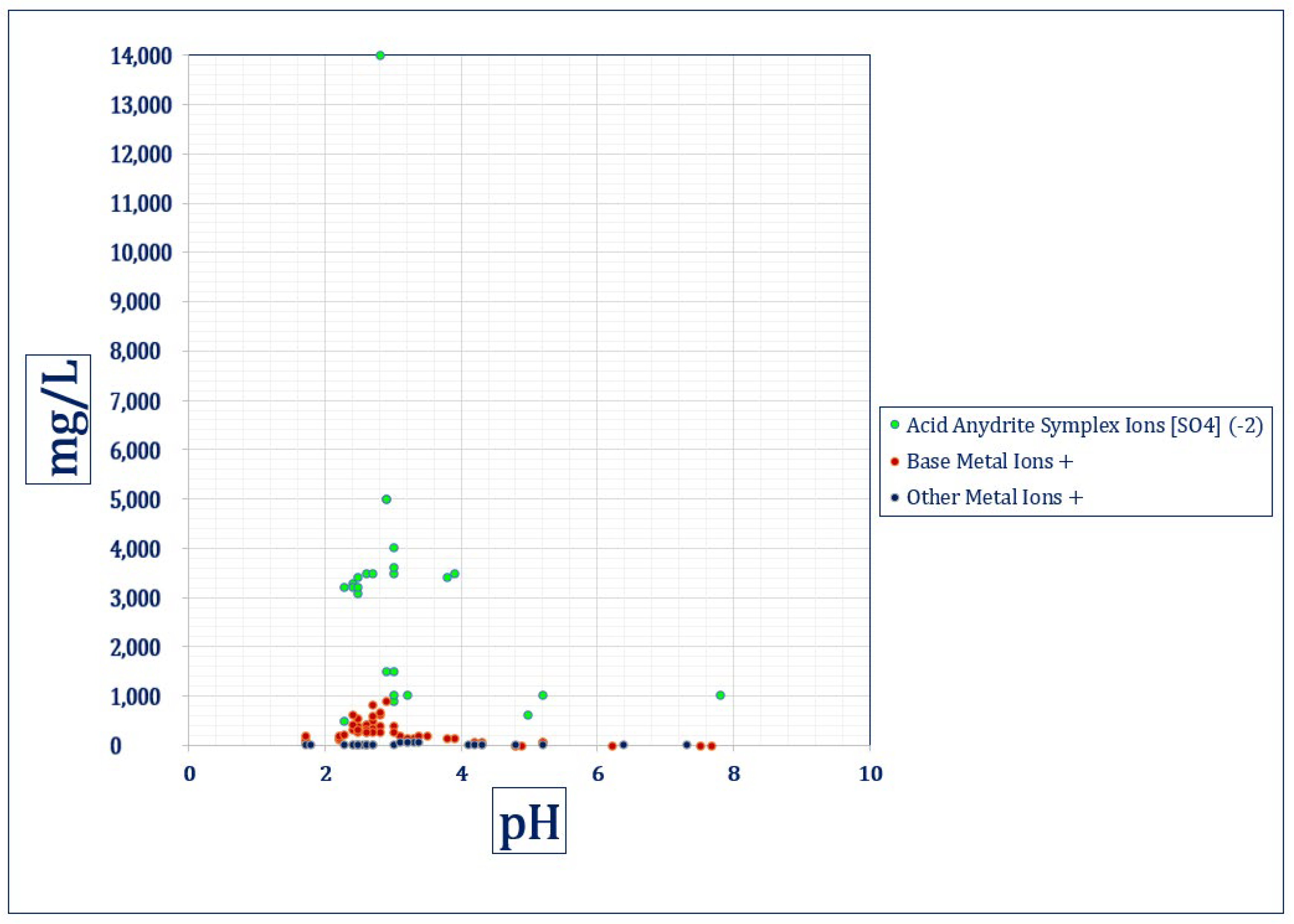 Geosciences 13 00318 g002