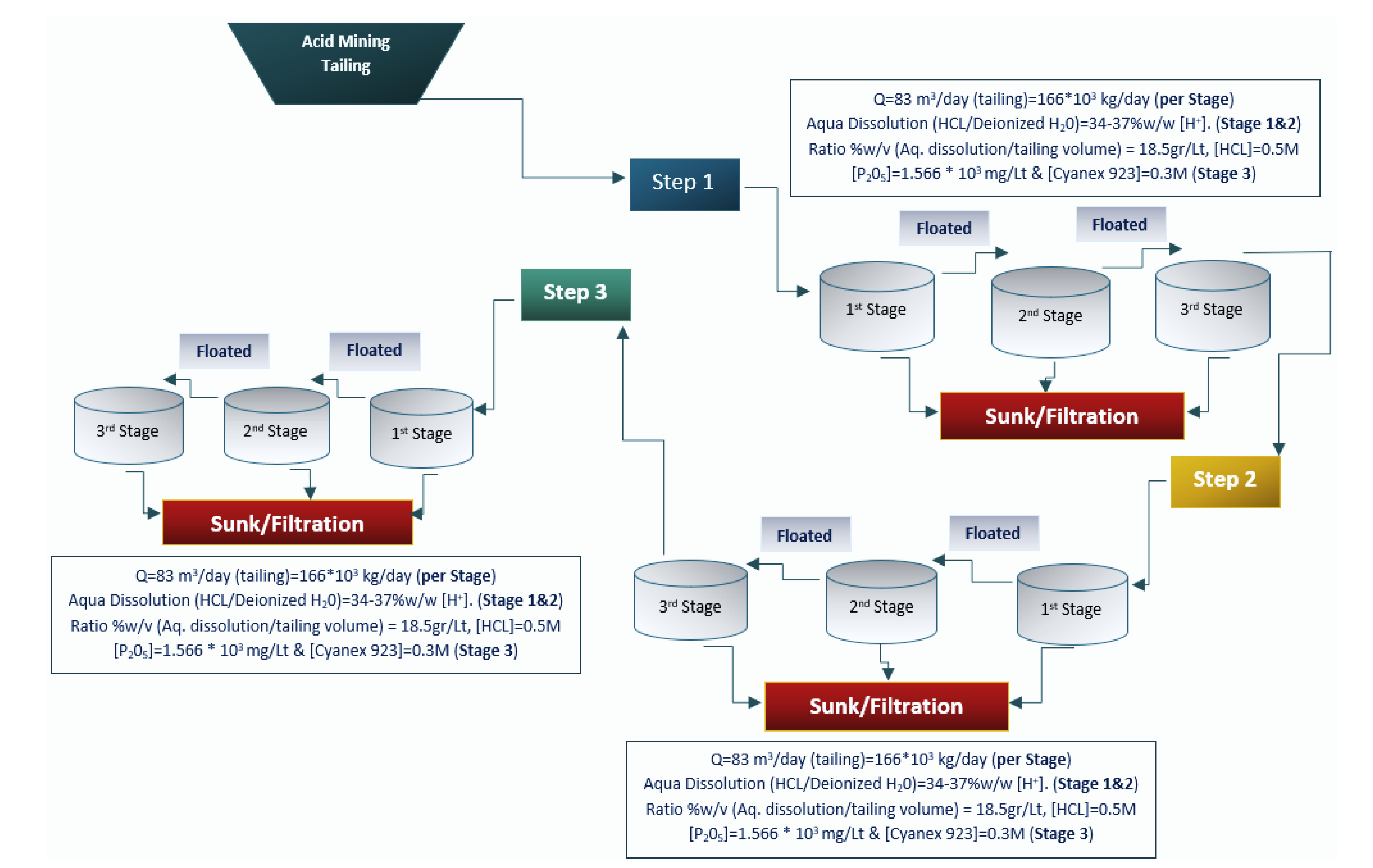 Geosciences 13 00318 g003