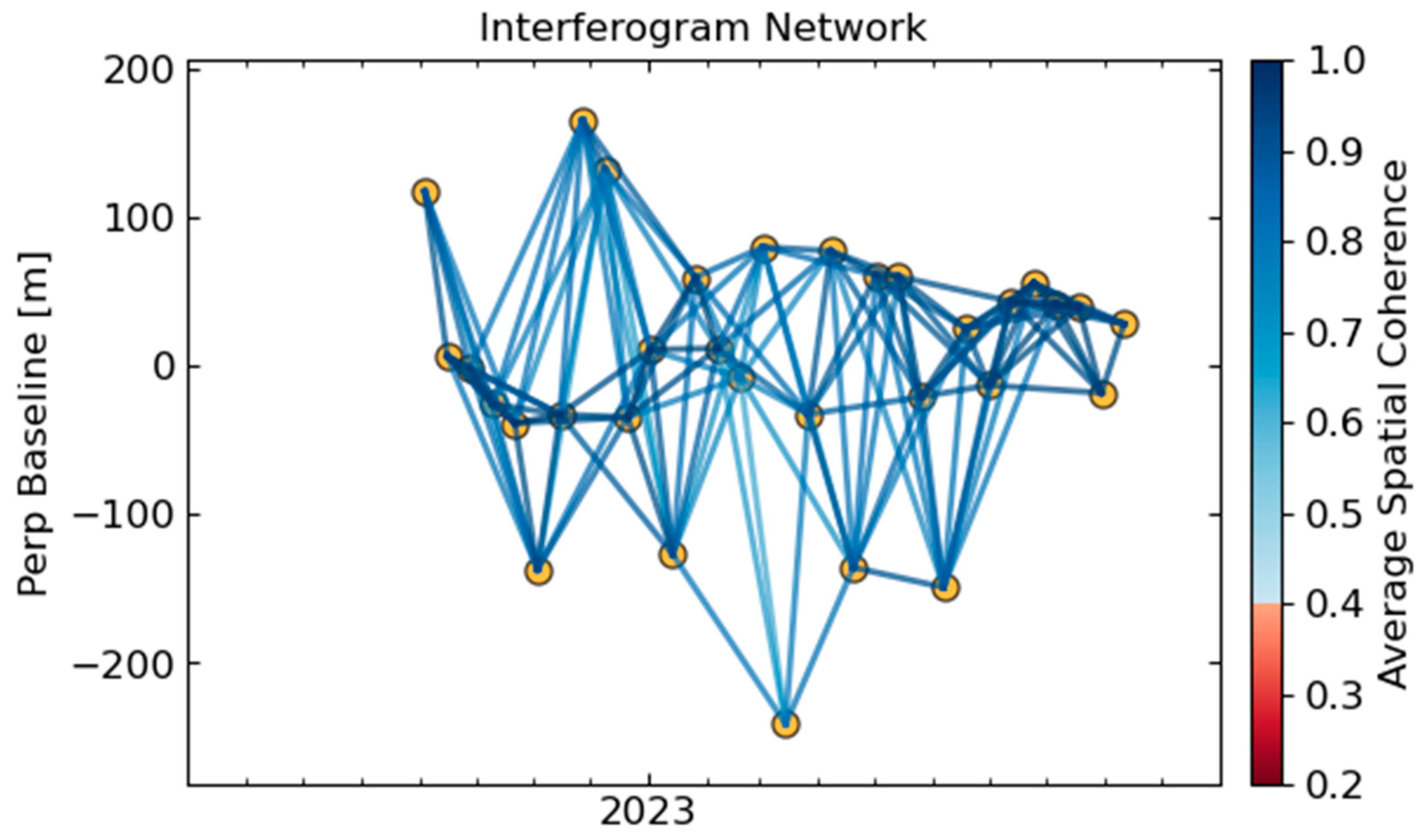 Geosciences 13 00319 g009