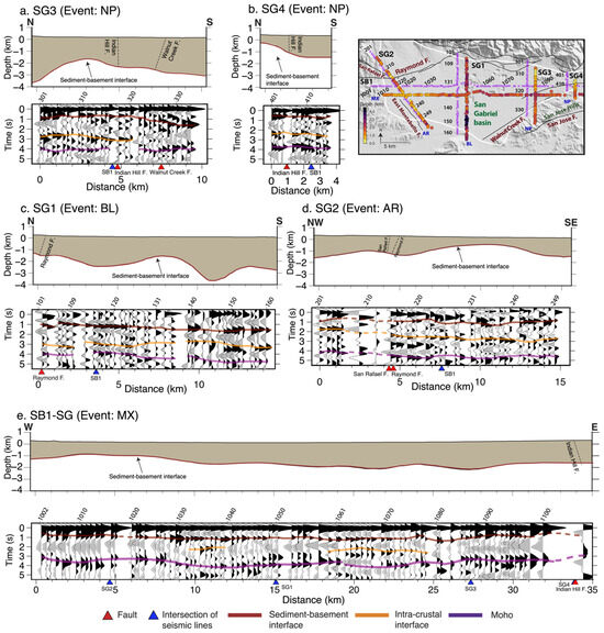 Geosciences 13 00320 g007