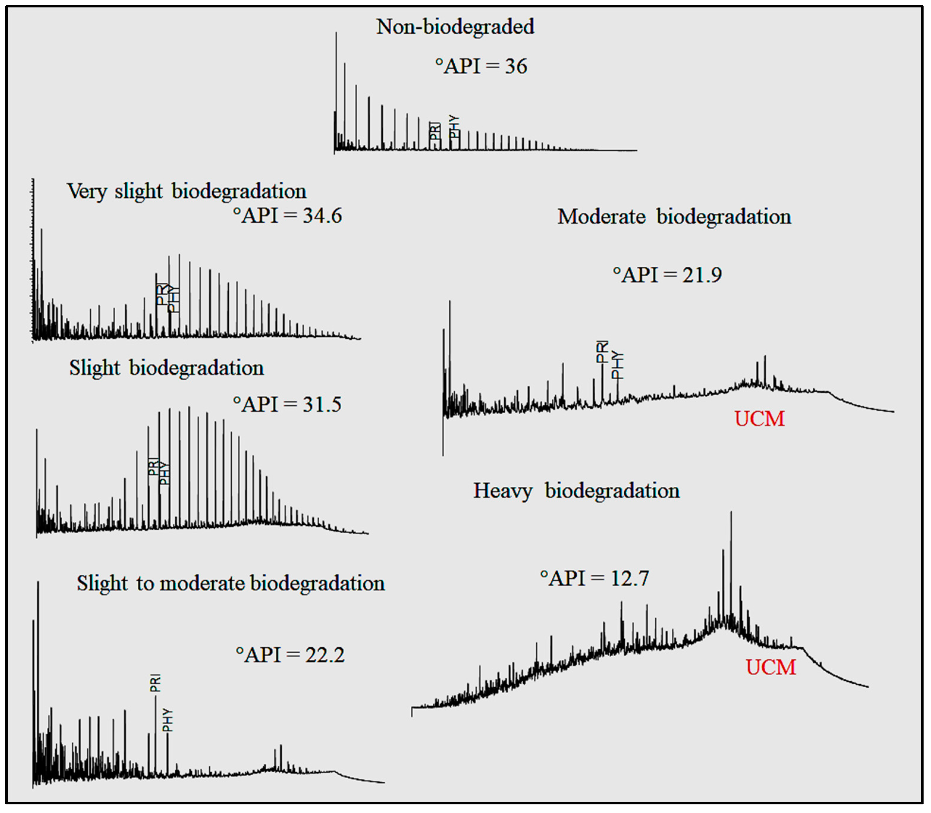 Geosciences 13 00321 g001