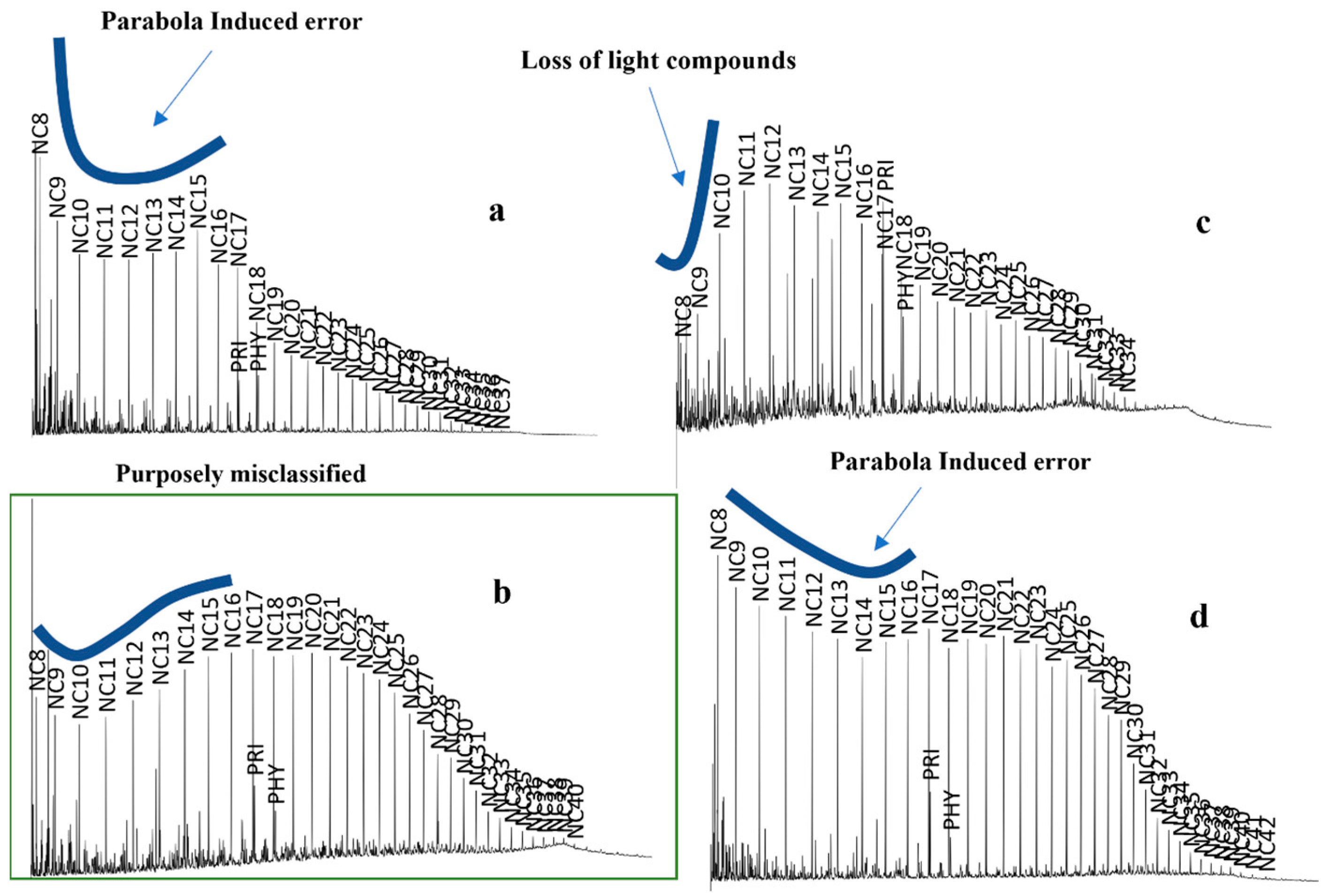 Geosciences 13 00321 g005