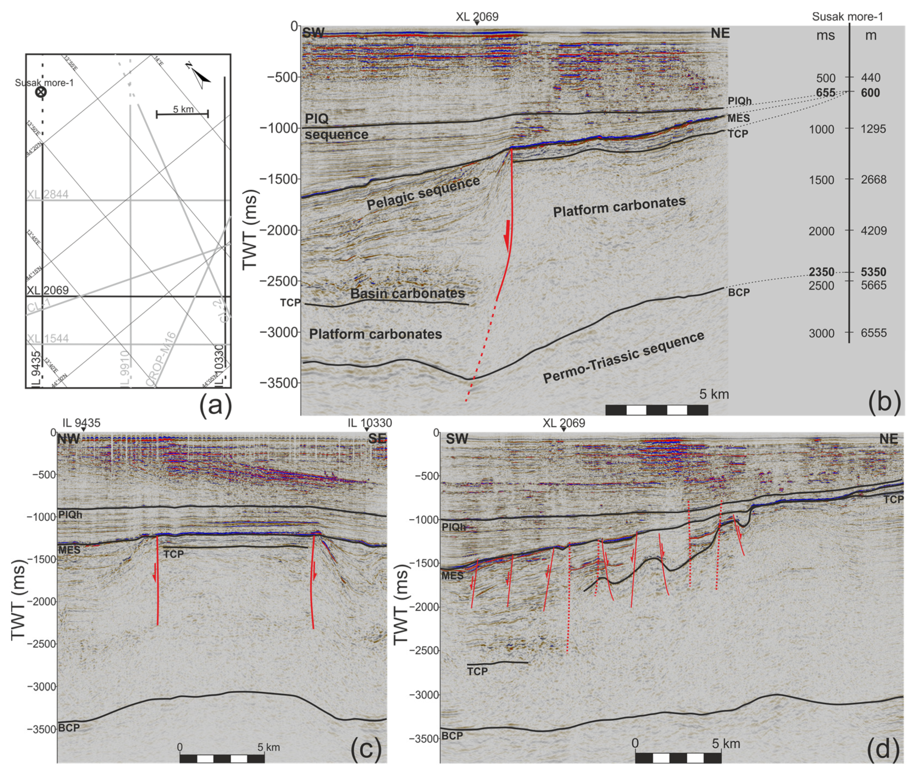 Geosciences 13 00323 g003