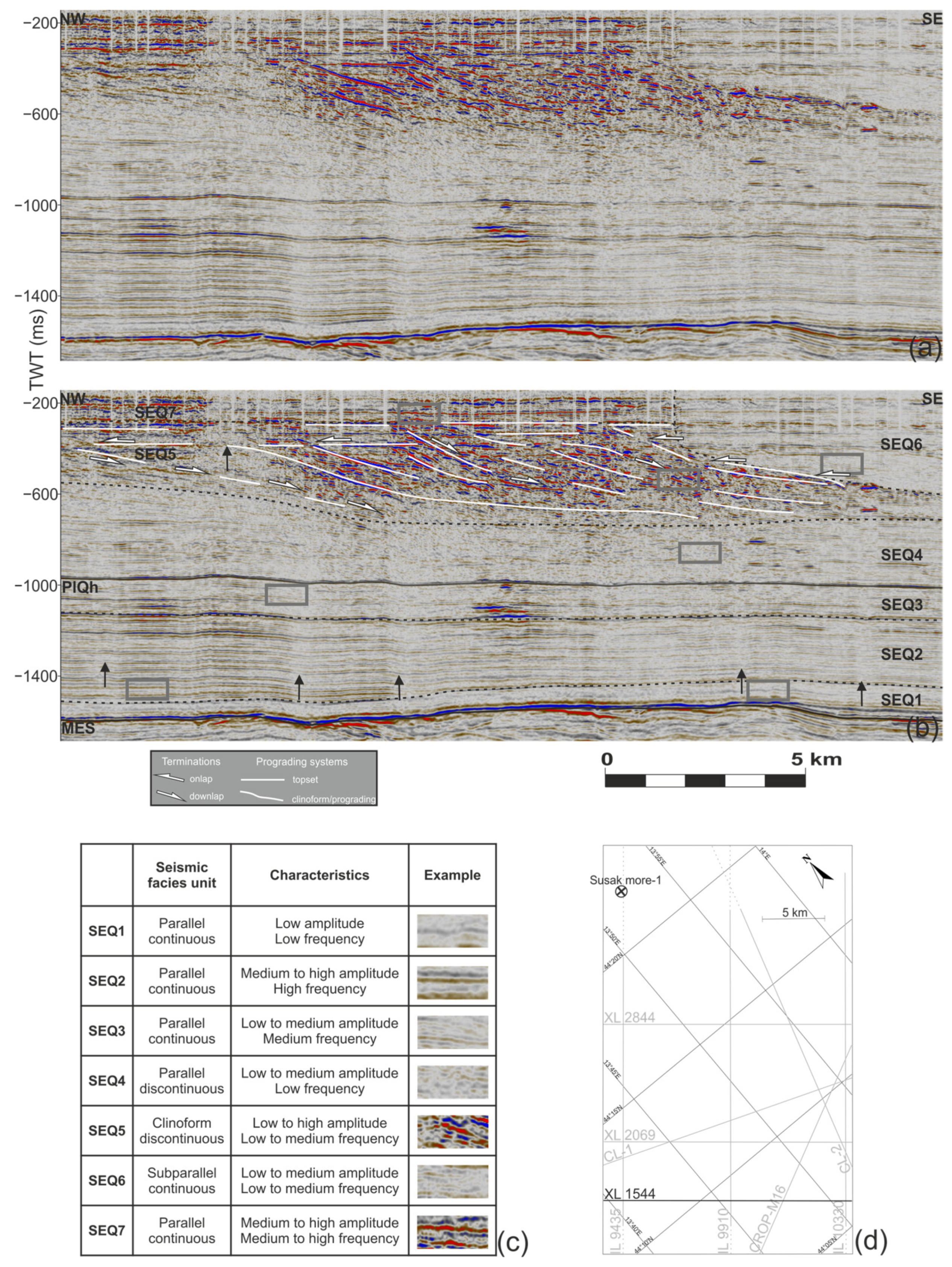 Geosciences 13 00323 g006