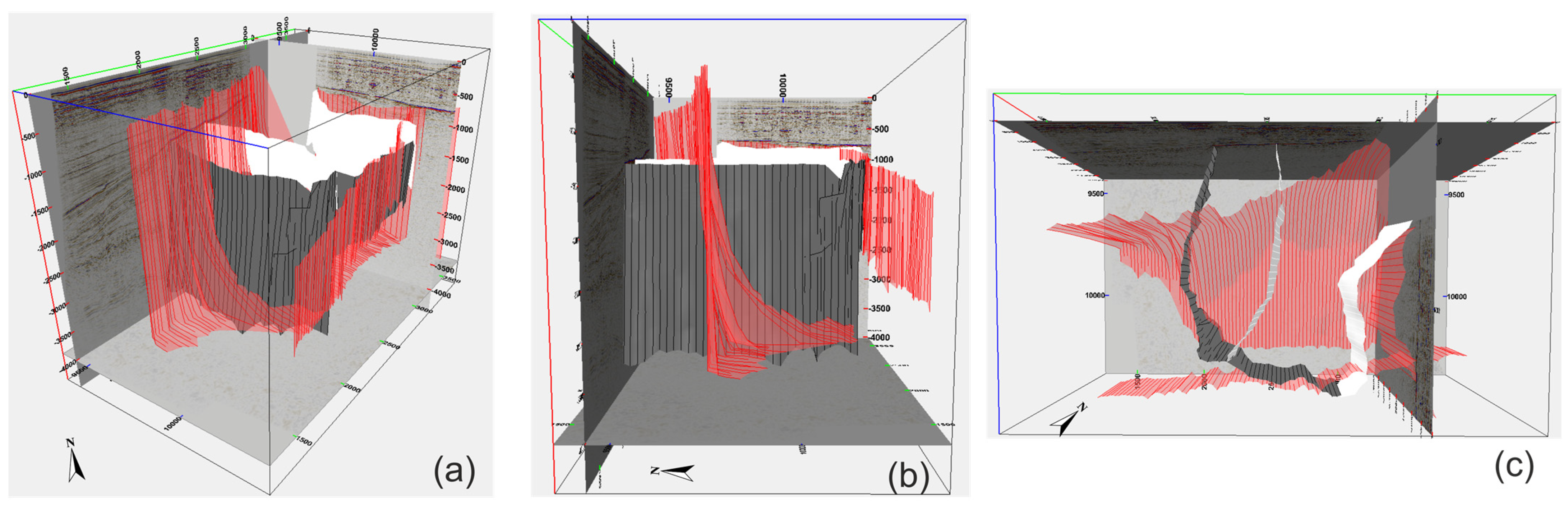 Geosciences 13 00323 g007a