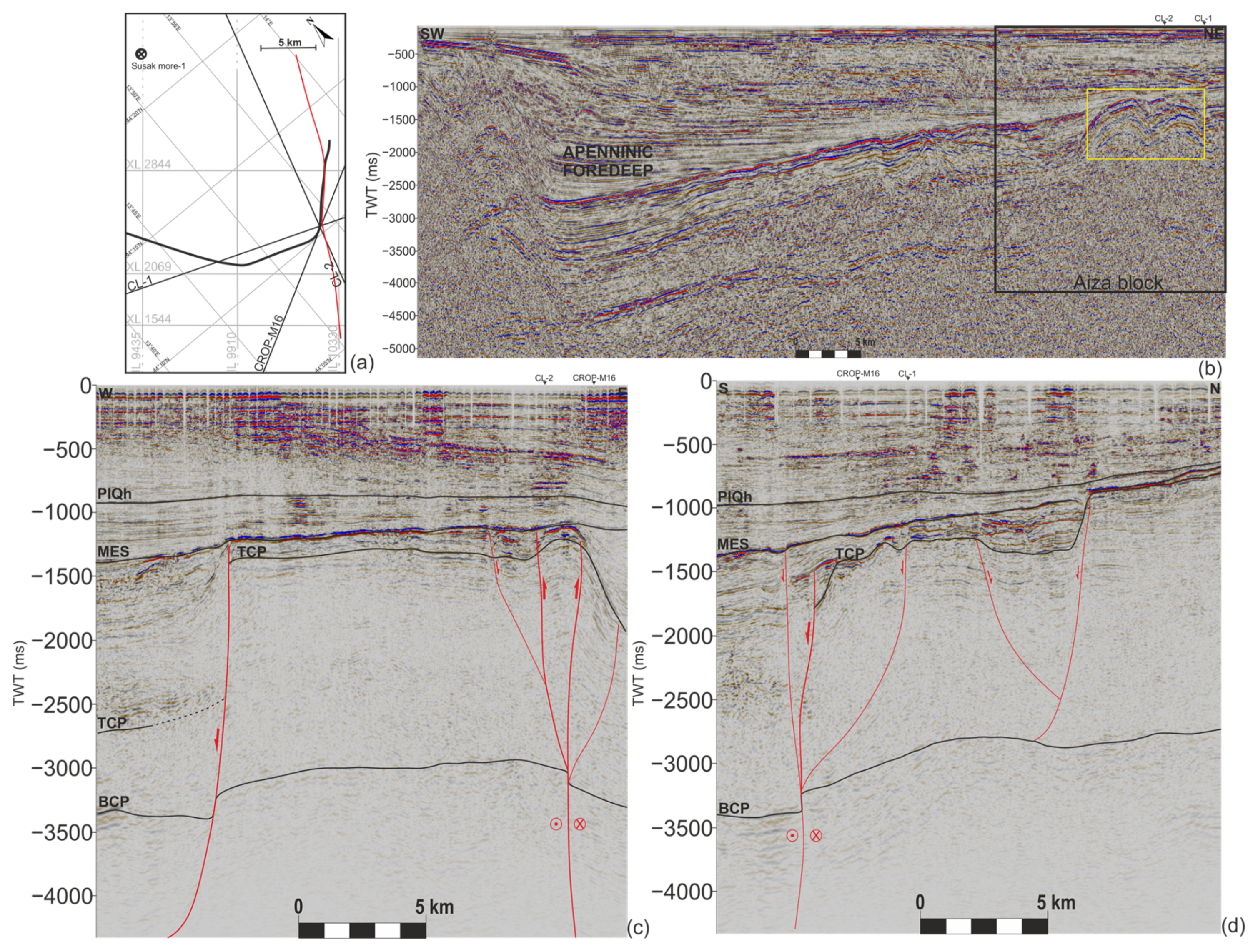 Geosciences 13 00323 g010