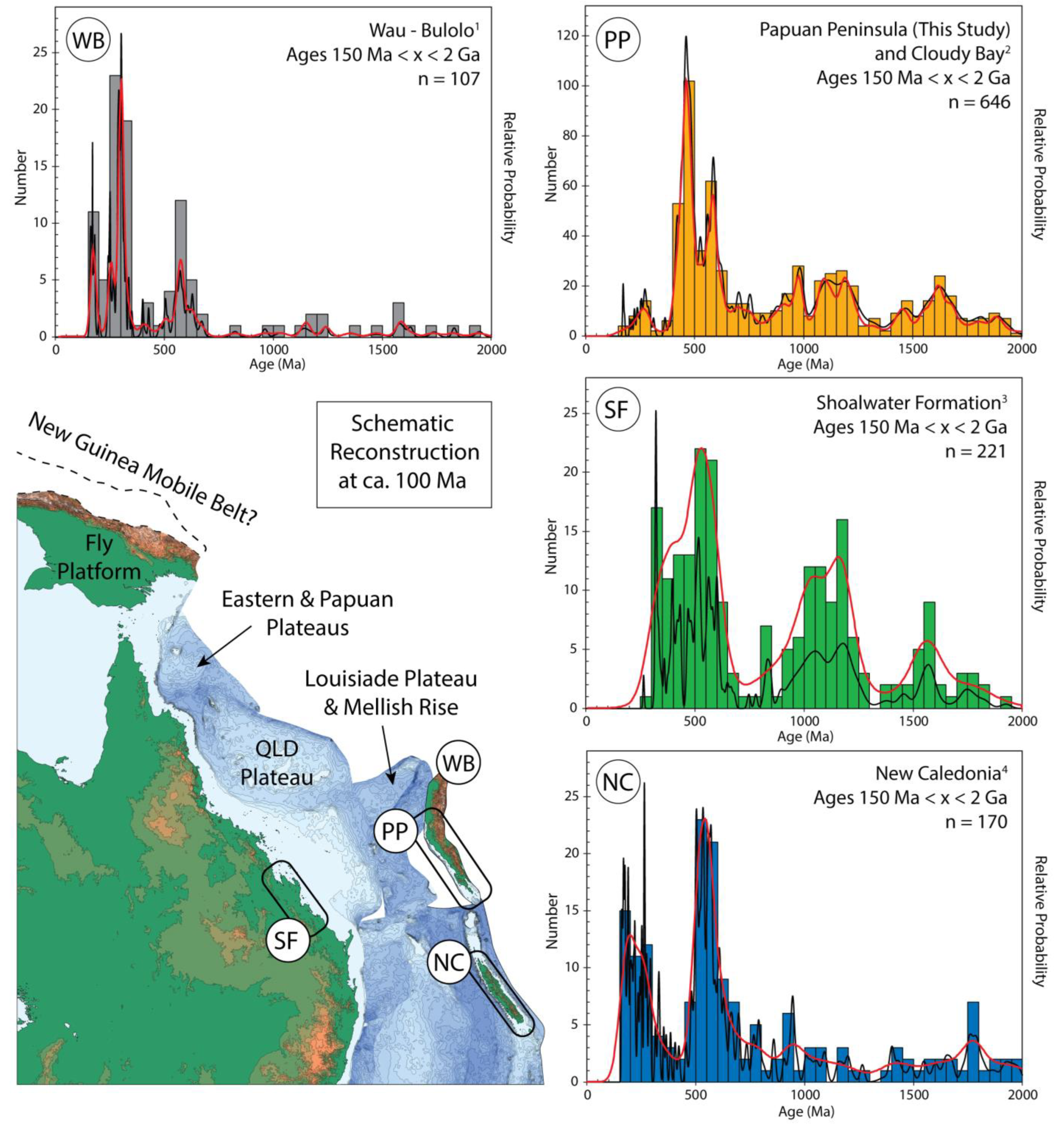 Geosciences 13 00324 g010