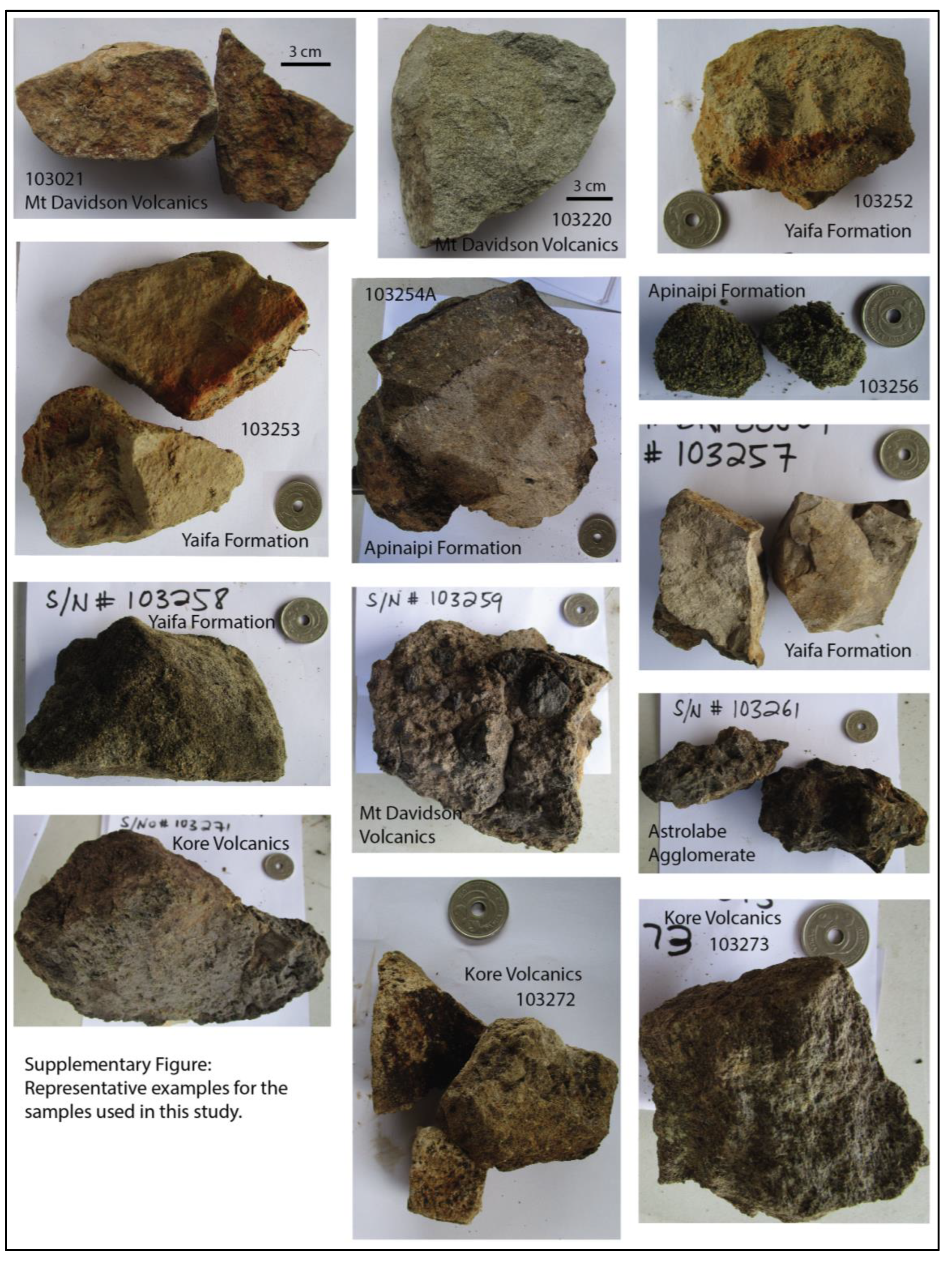 Geosciences 13 00324 g0a1