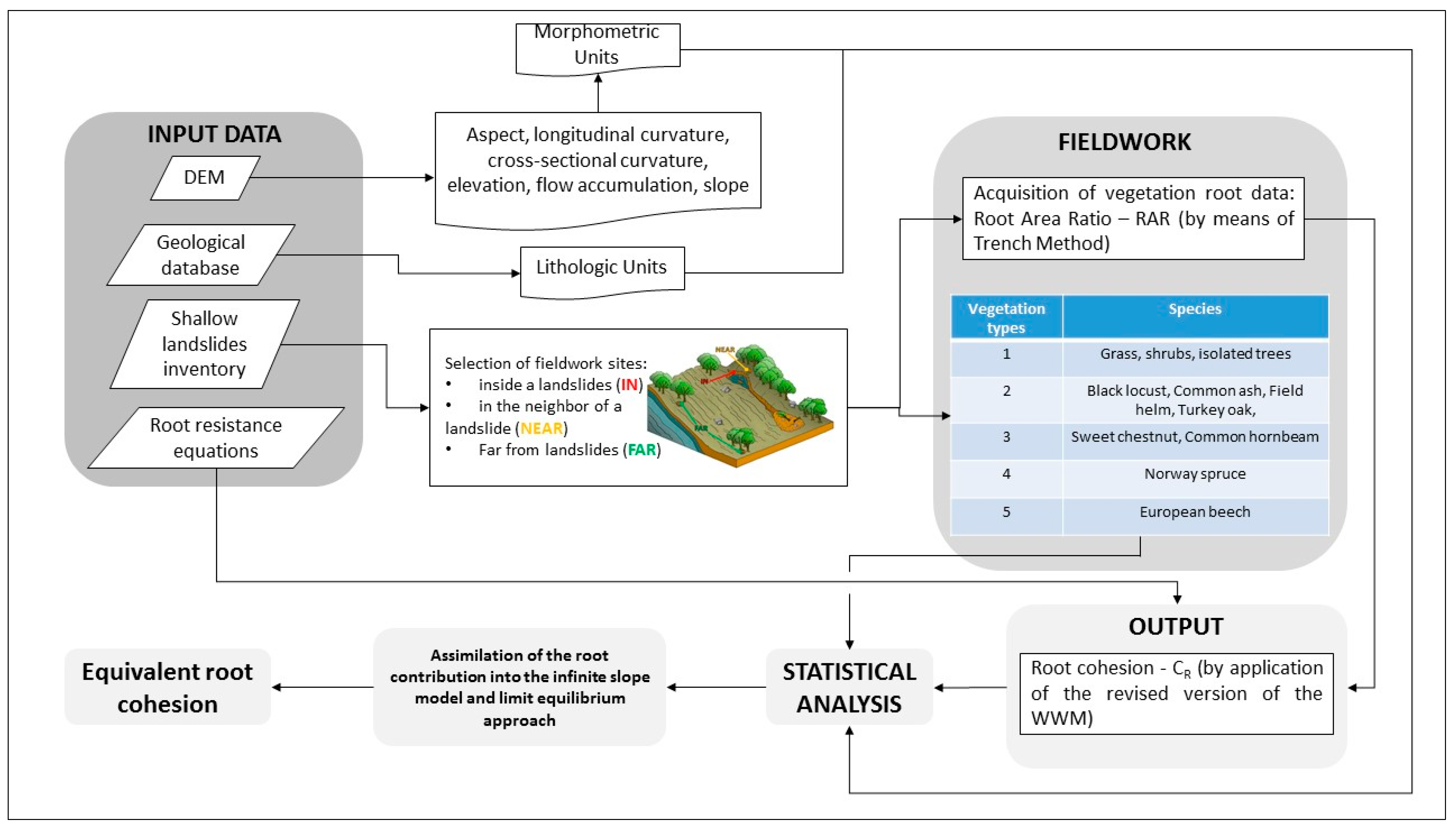 Geosciences 13 00326 g001