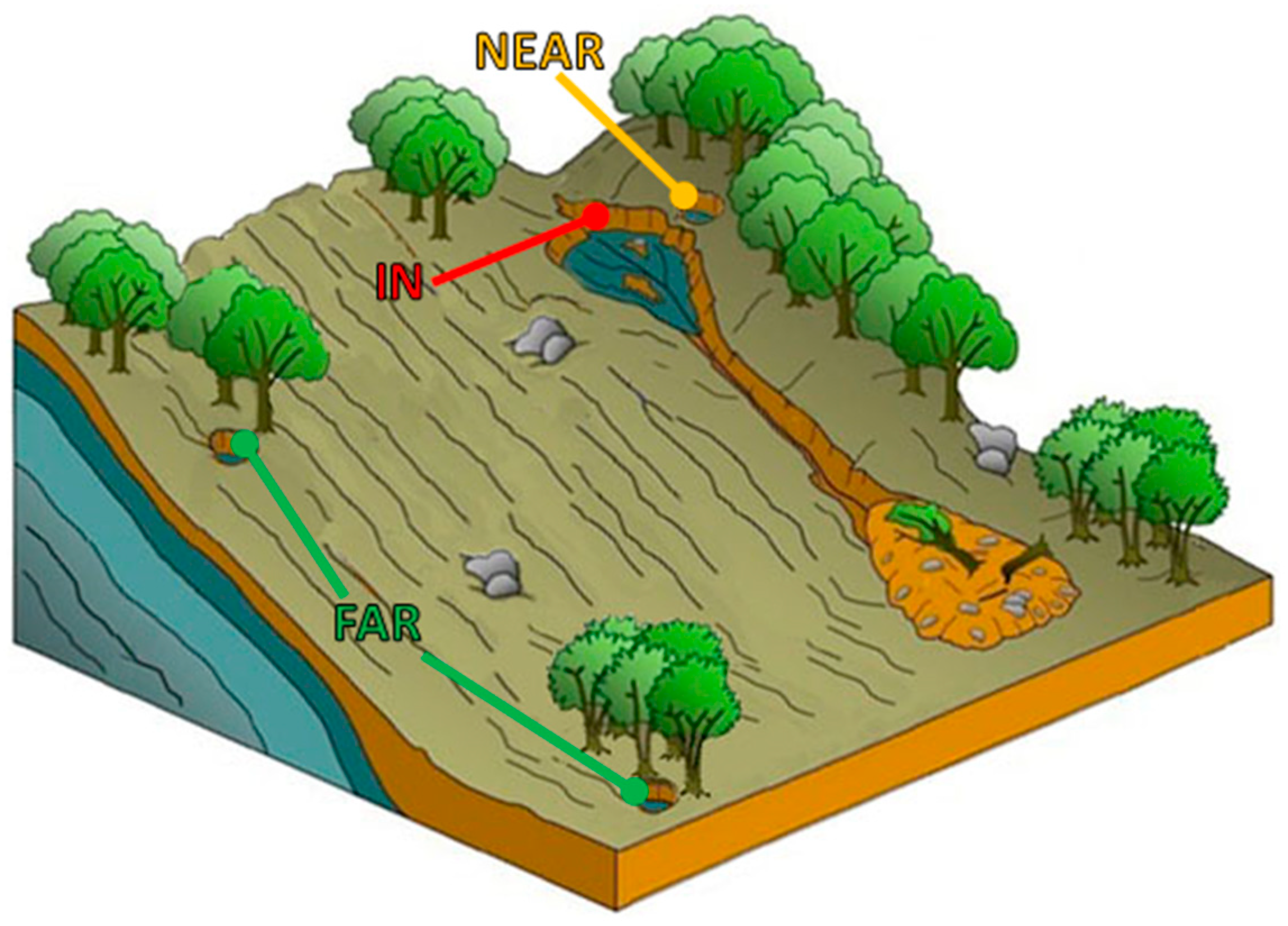 Geosciences 13 00326 g004