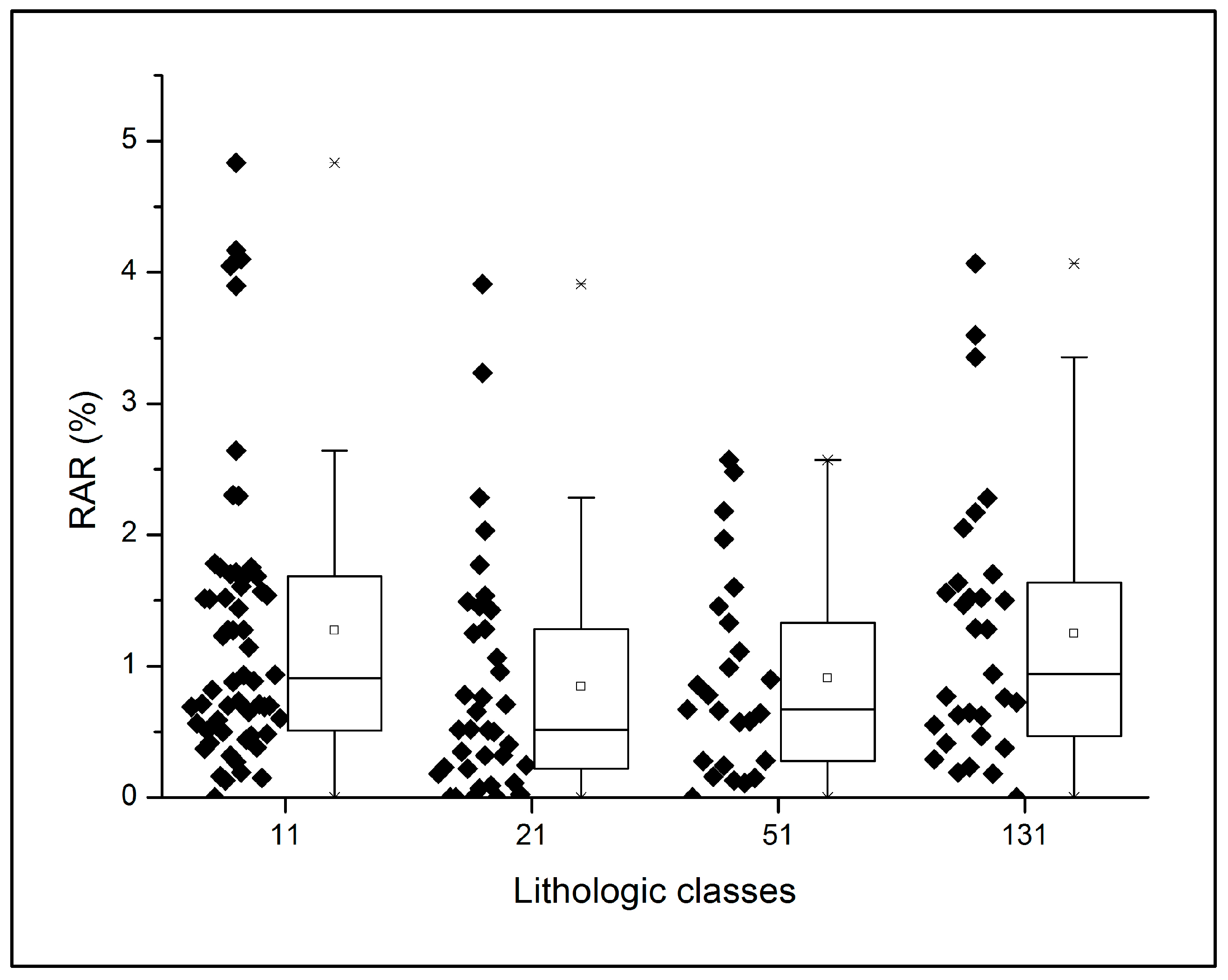 Geosciences 13 00326 g008
