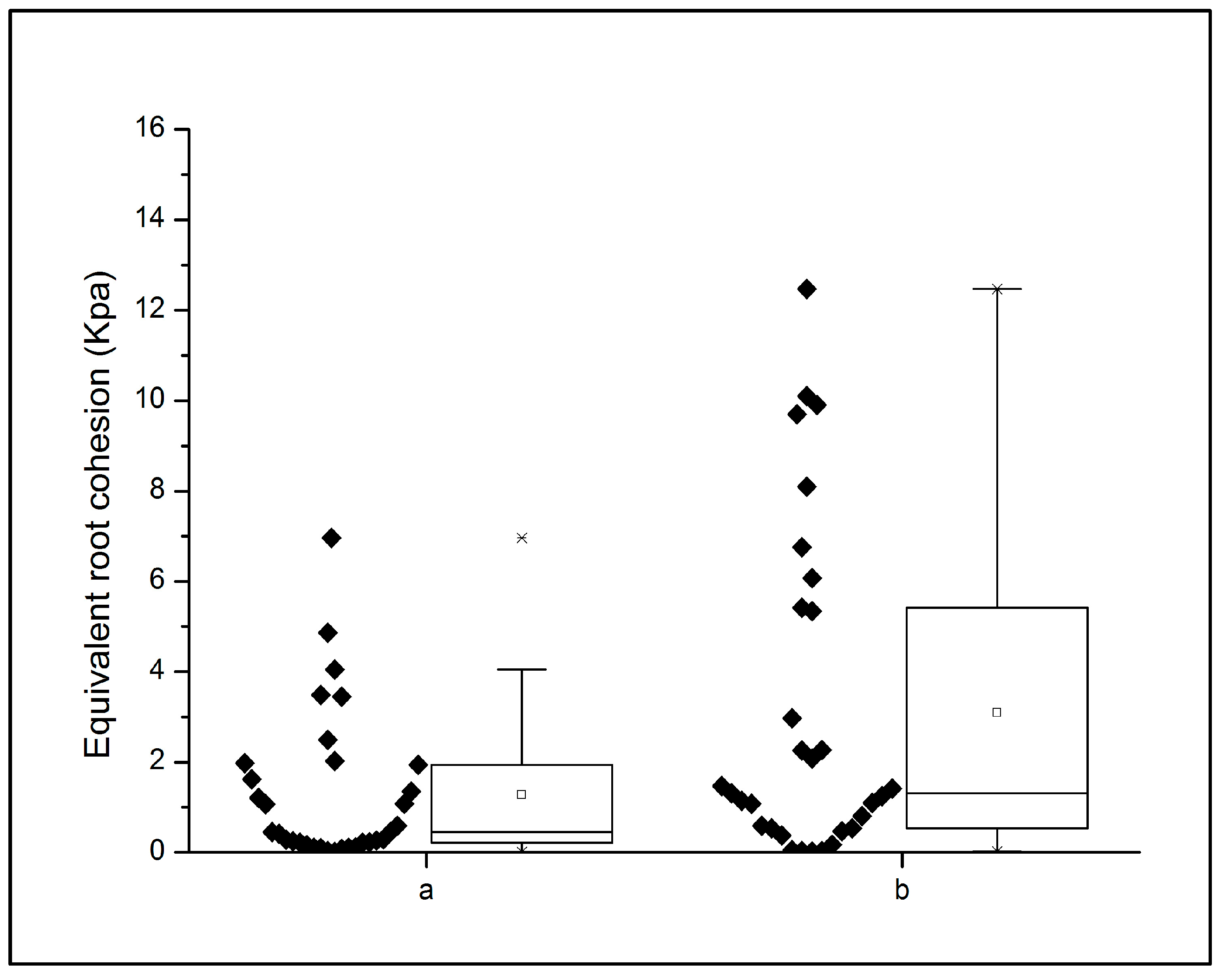 Geosciences 13 00326 g014