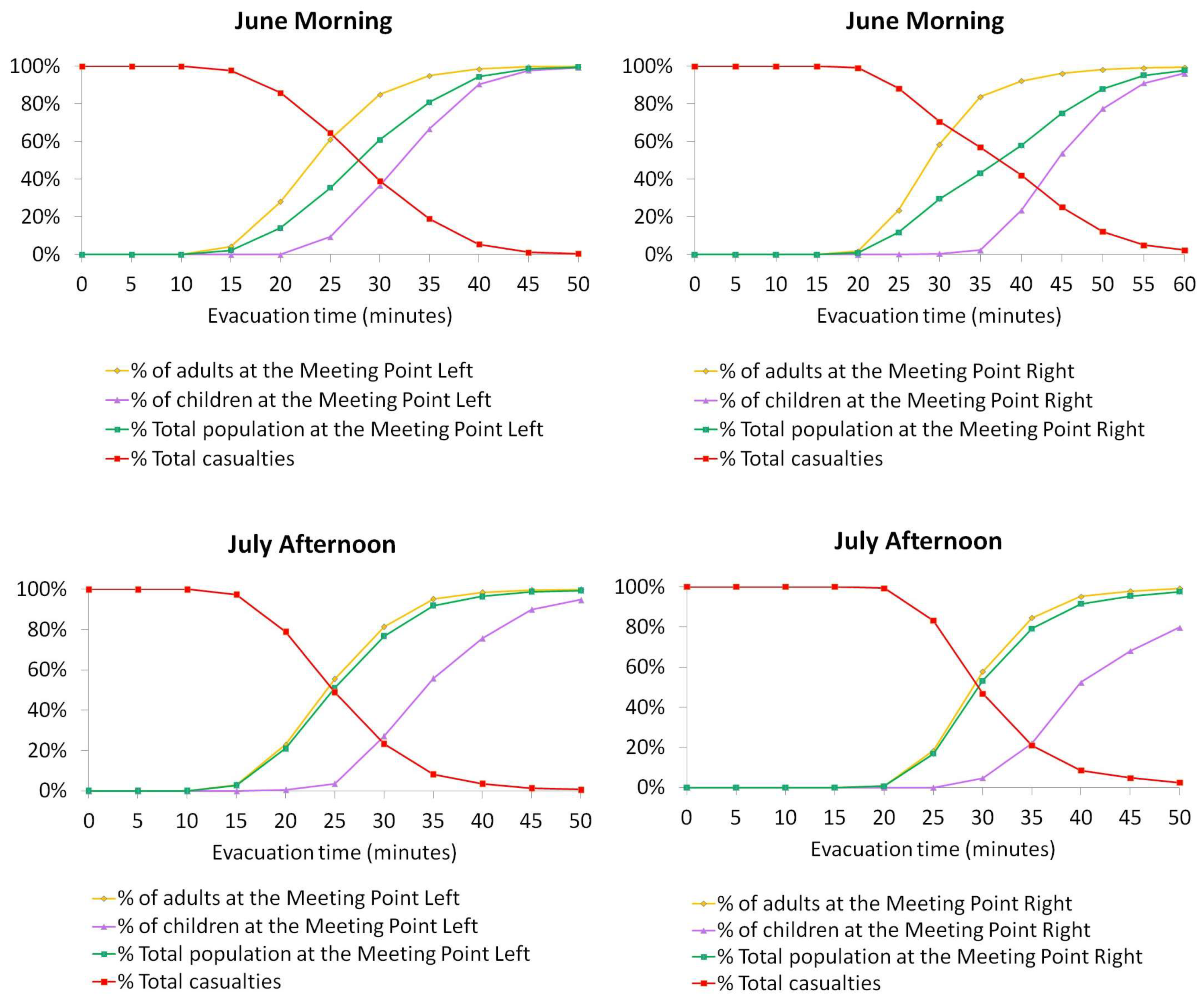 Geosciences 13 00327 g007