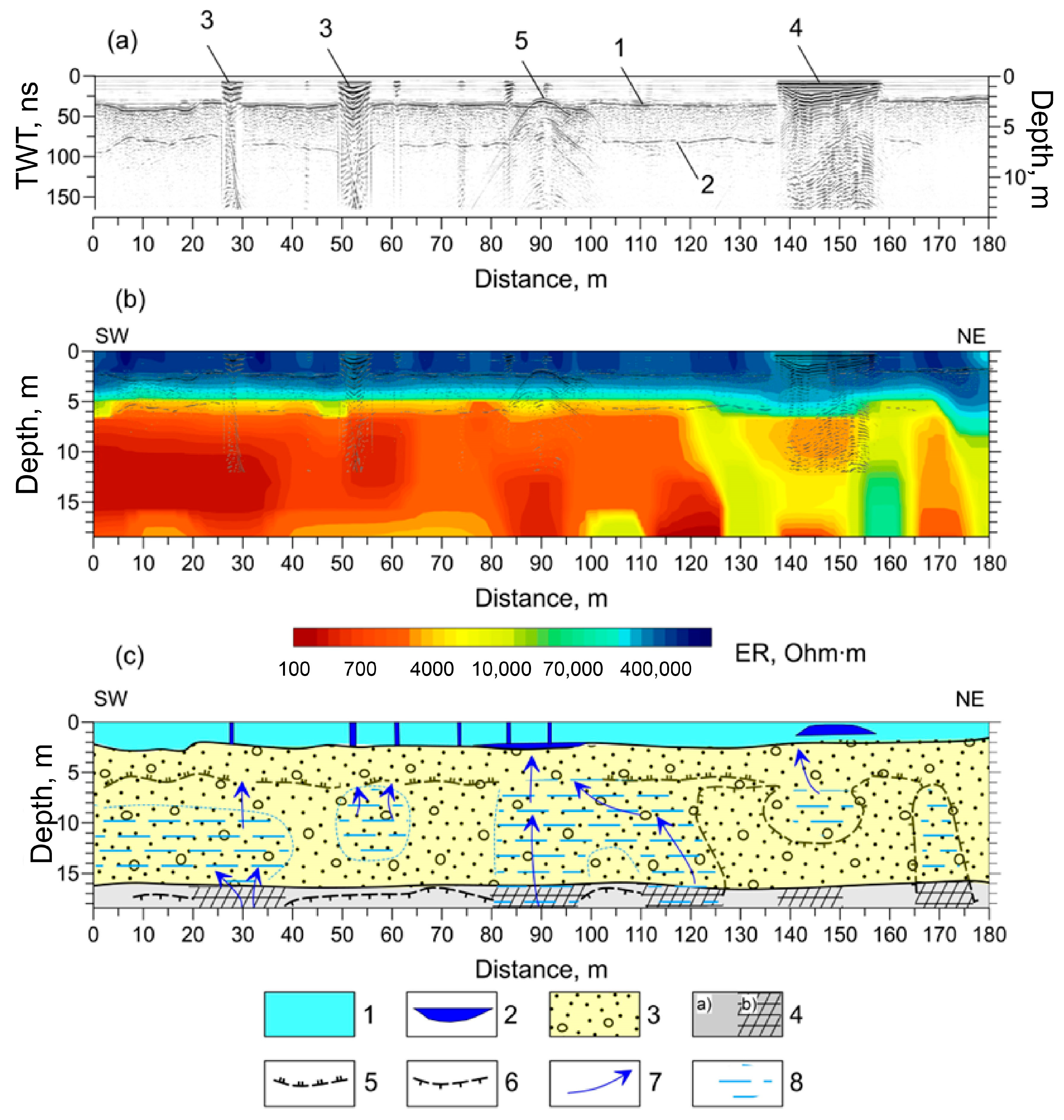 Geosciences 13 00328 g004 Geosciences 13 00328 g004