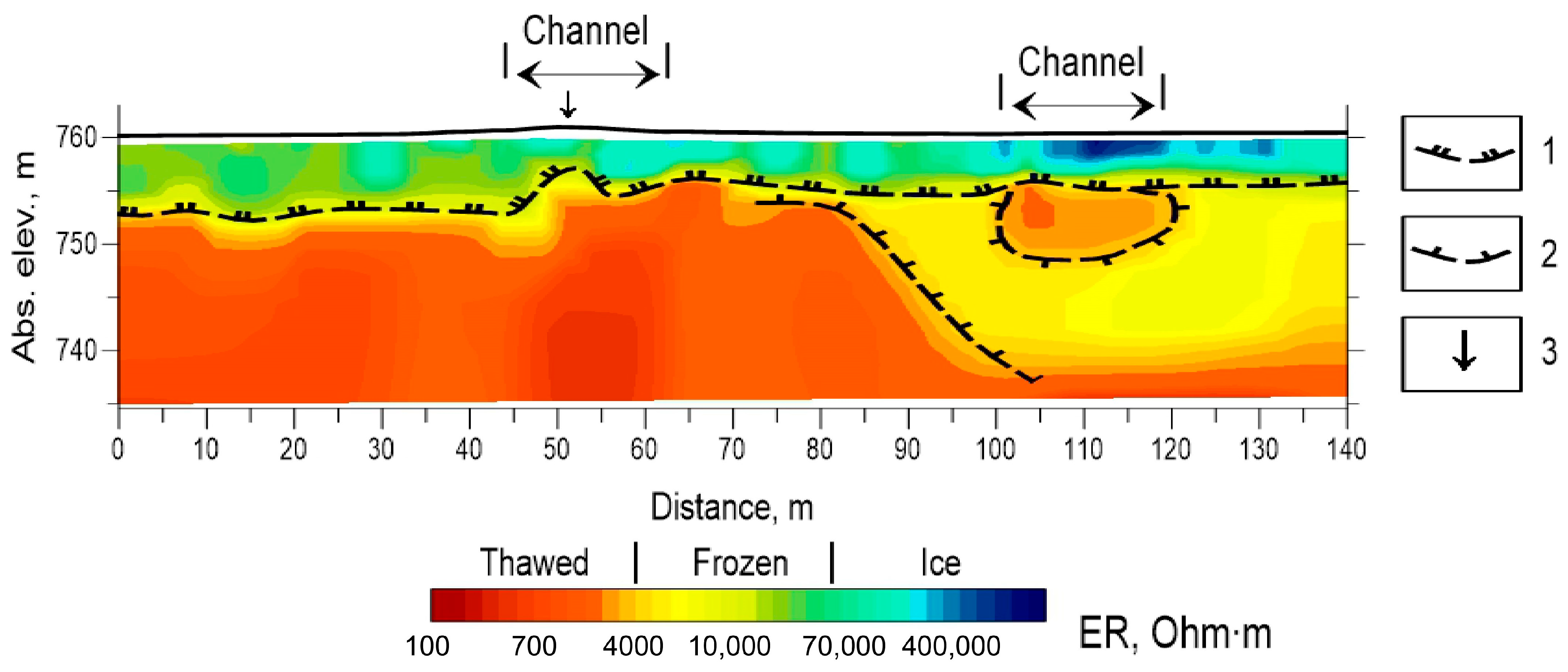 Geosciences 13 00328 g008 Geosciences 13 00328 g008