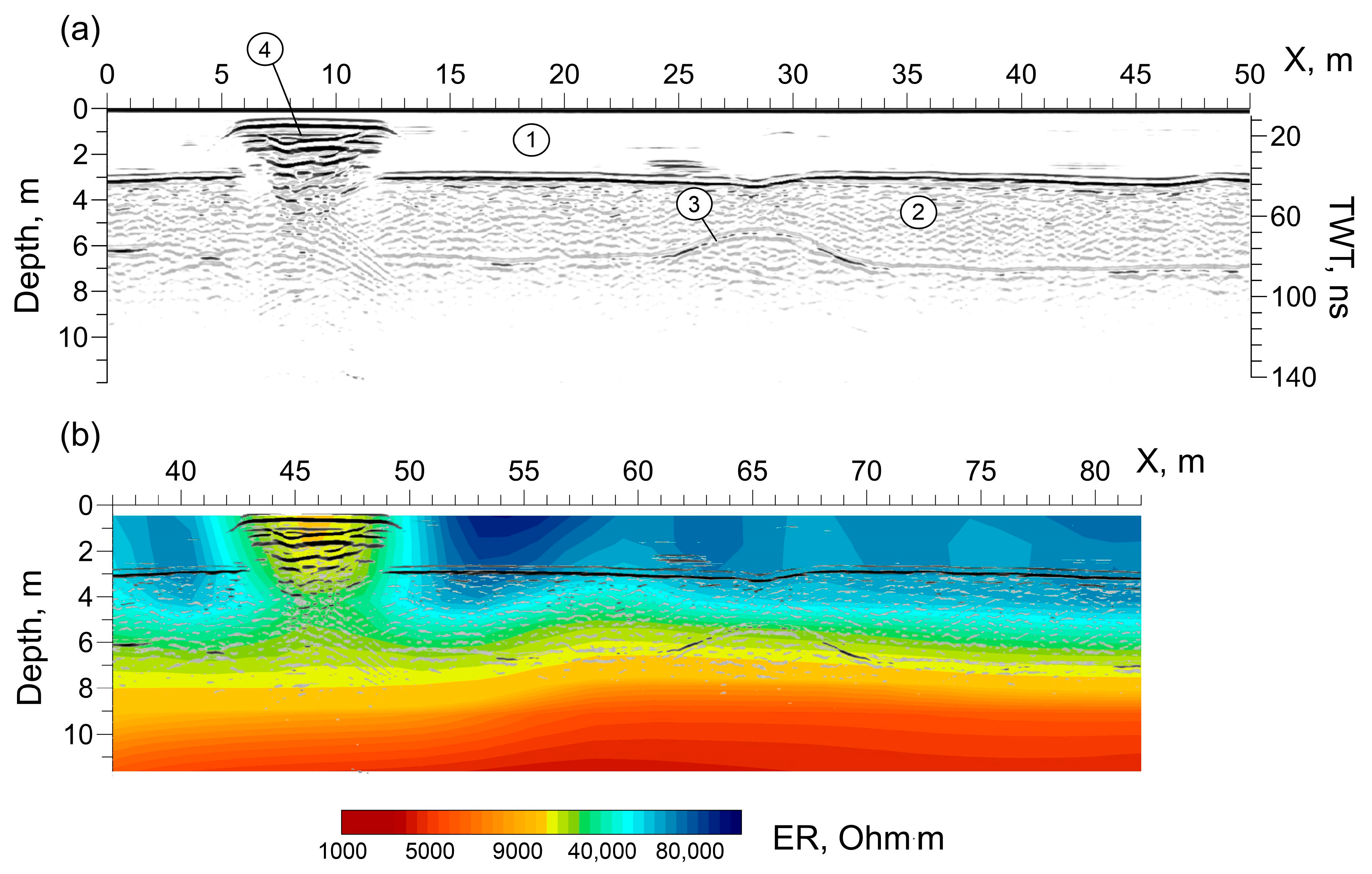 Geosciences 13 00328 g009 Geosciences 13 00328 g009