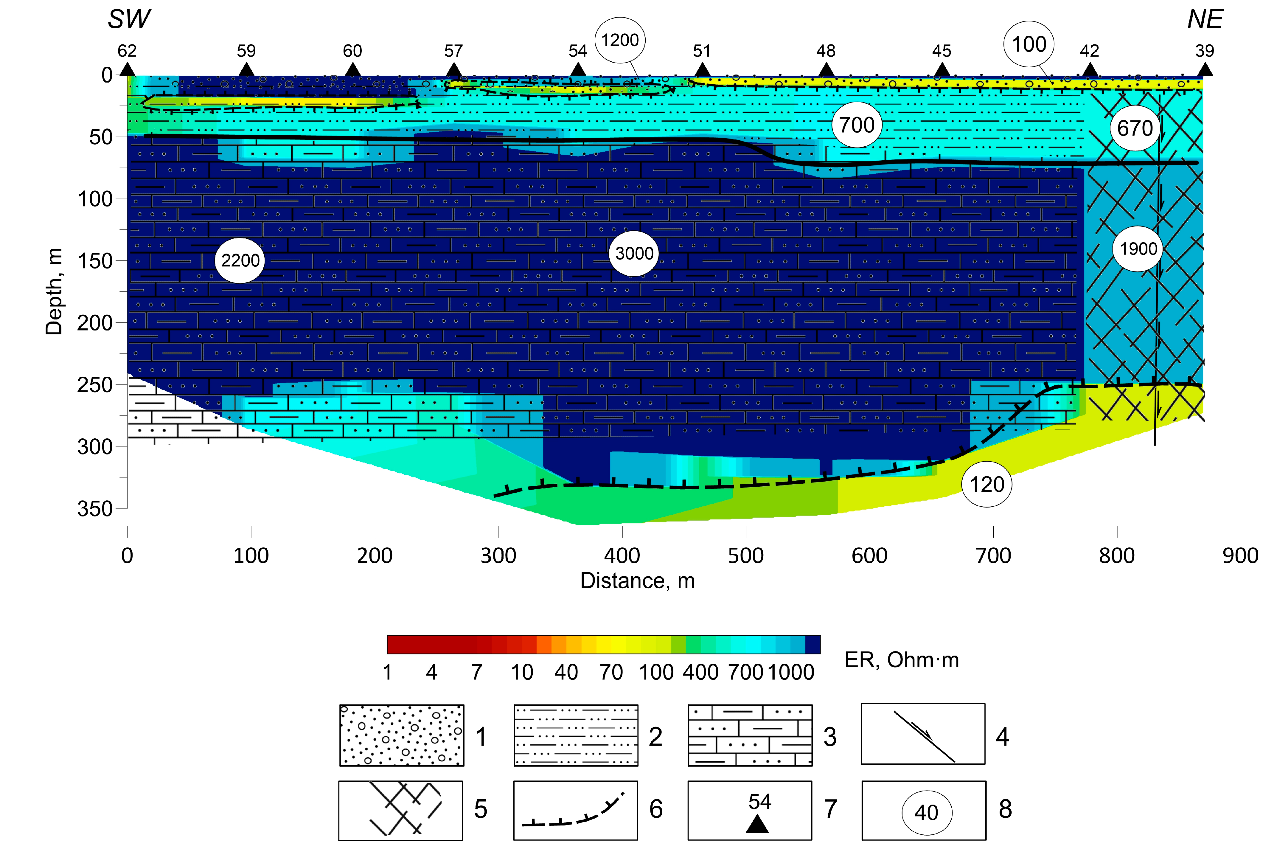 Geosciences 13 00328 g012 Geosciences 13 00328 g012