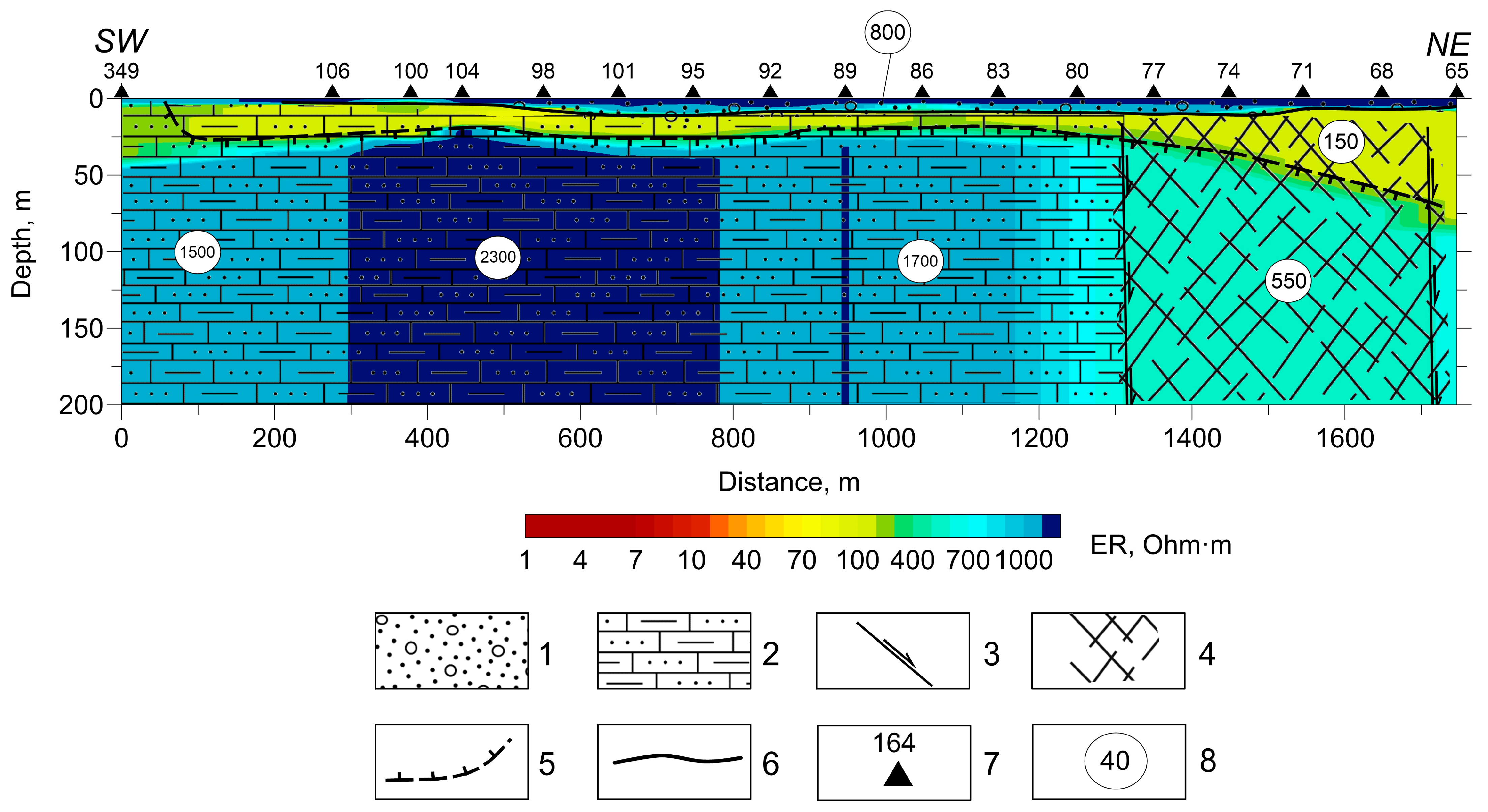 Geosciences 13 00328 g013 Geosciences 13 00328 g013