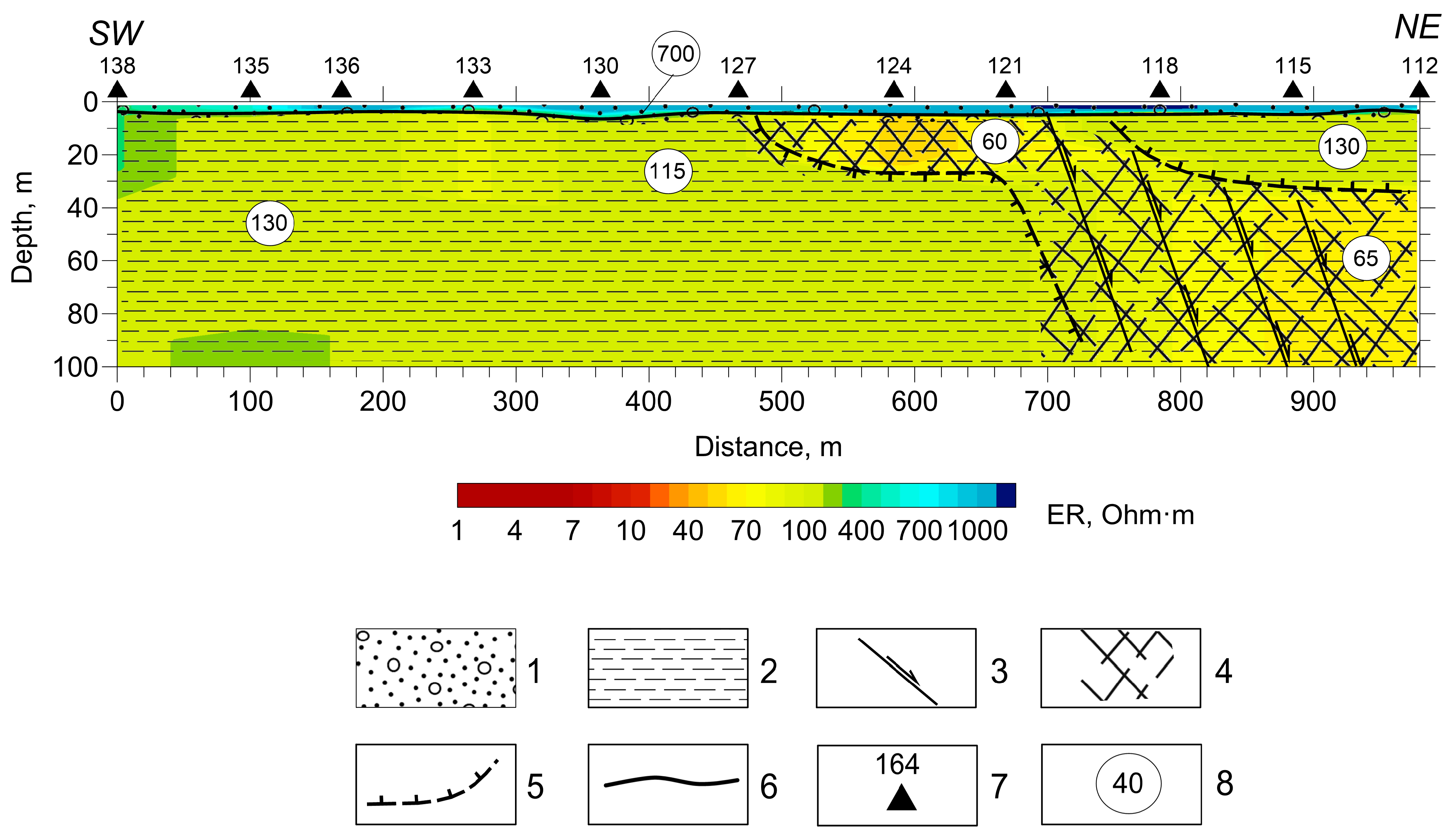 Geosciences 13 00328 g014 Geosciences 13 00328 g014
