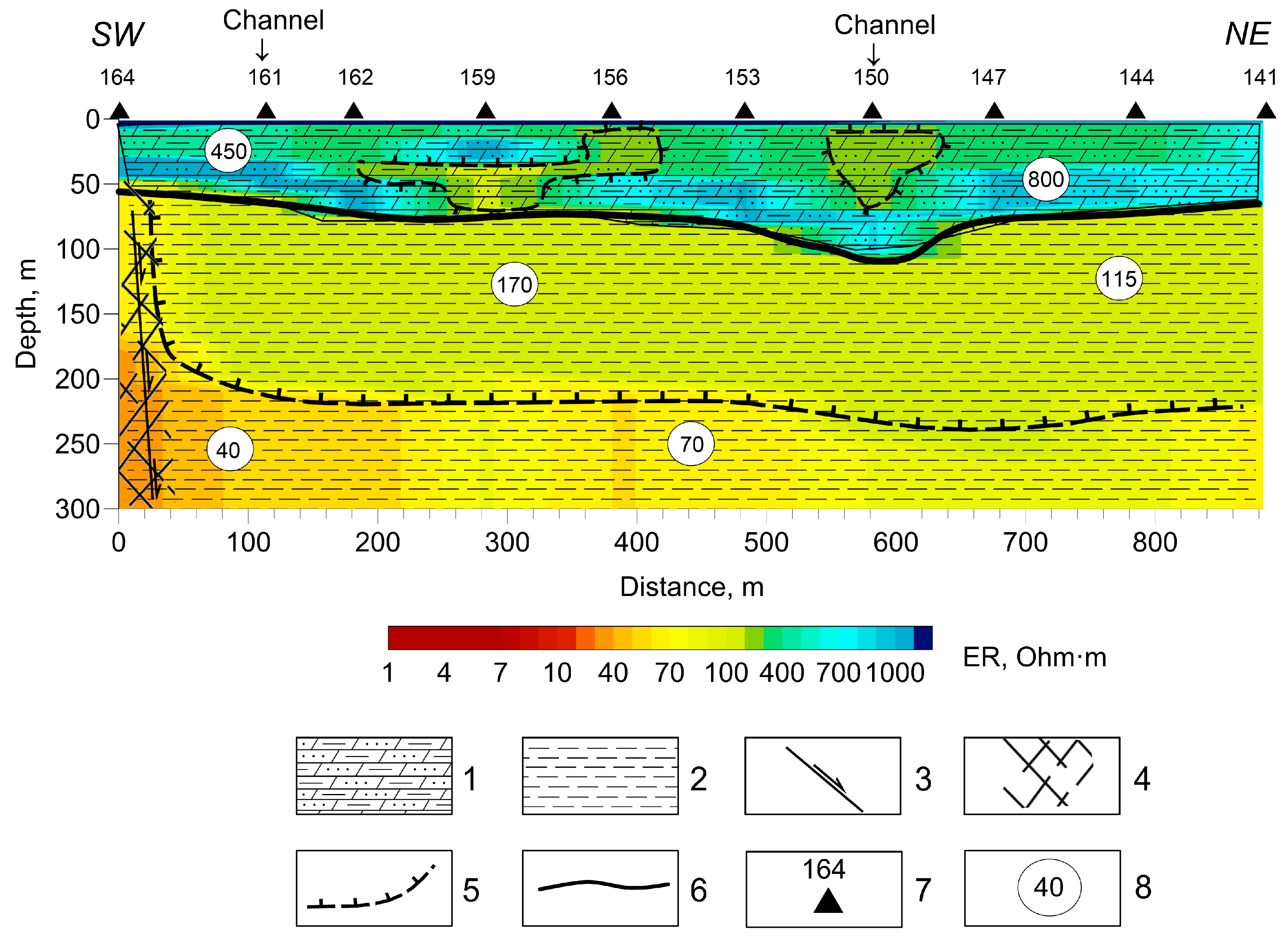 Geosciences 13 00328 g015 Geosciences 13 00328 g015