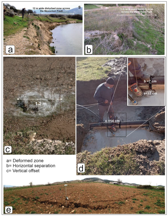 Geosciences 13 00331 g003