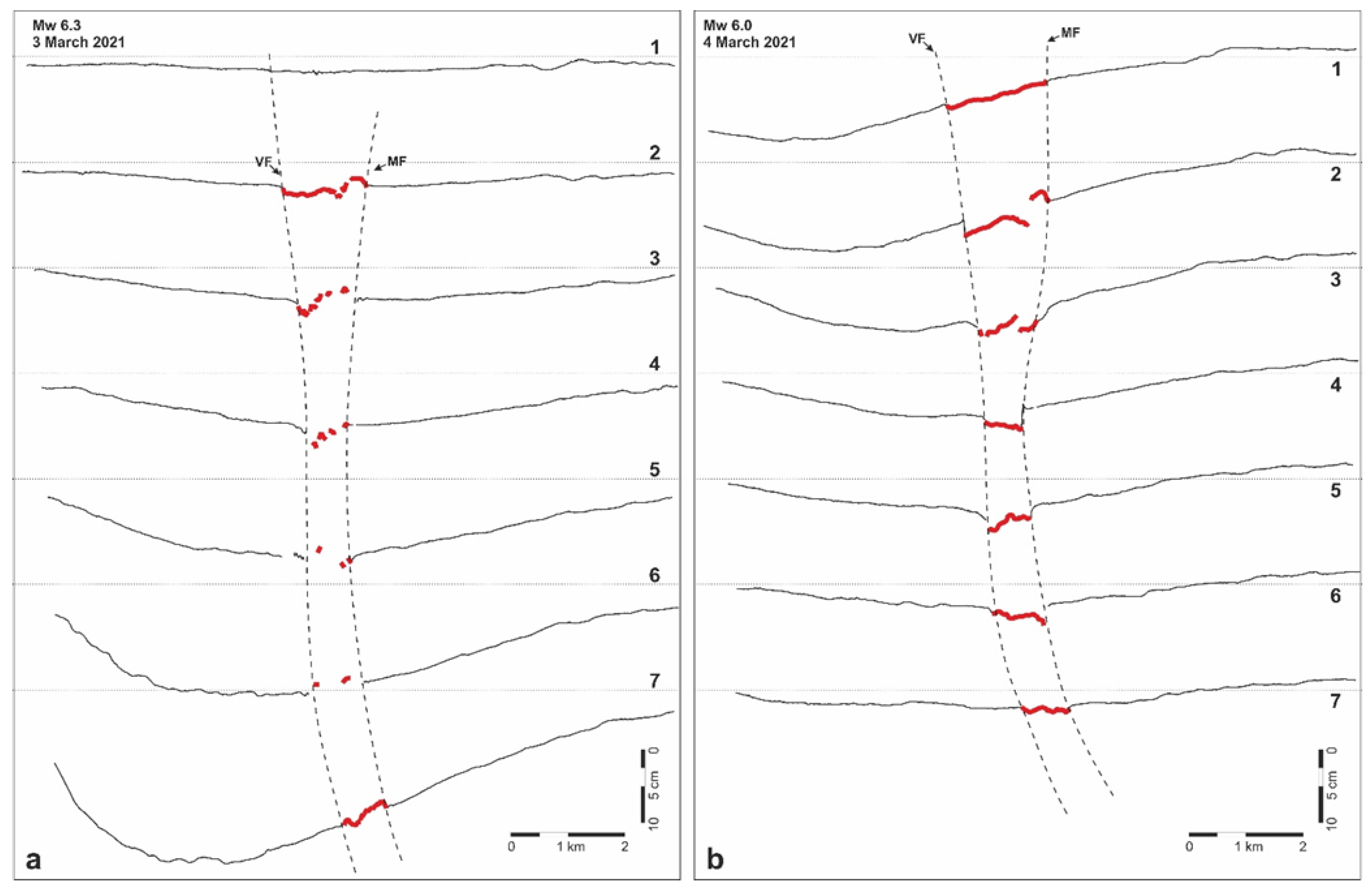 Geosciences 13 00331 g005