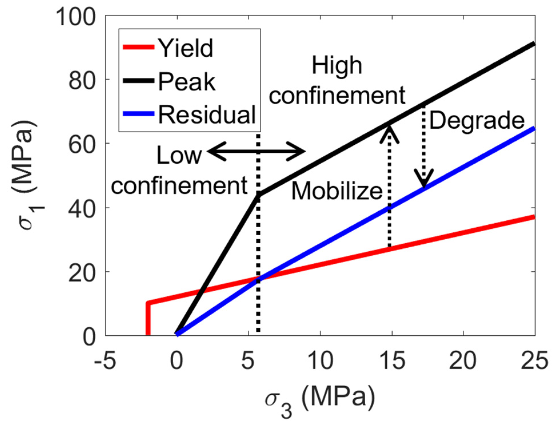 Geosciences 13 00333 g004