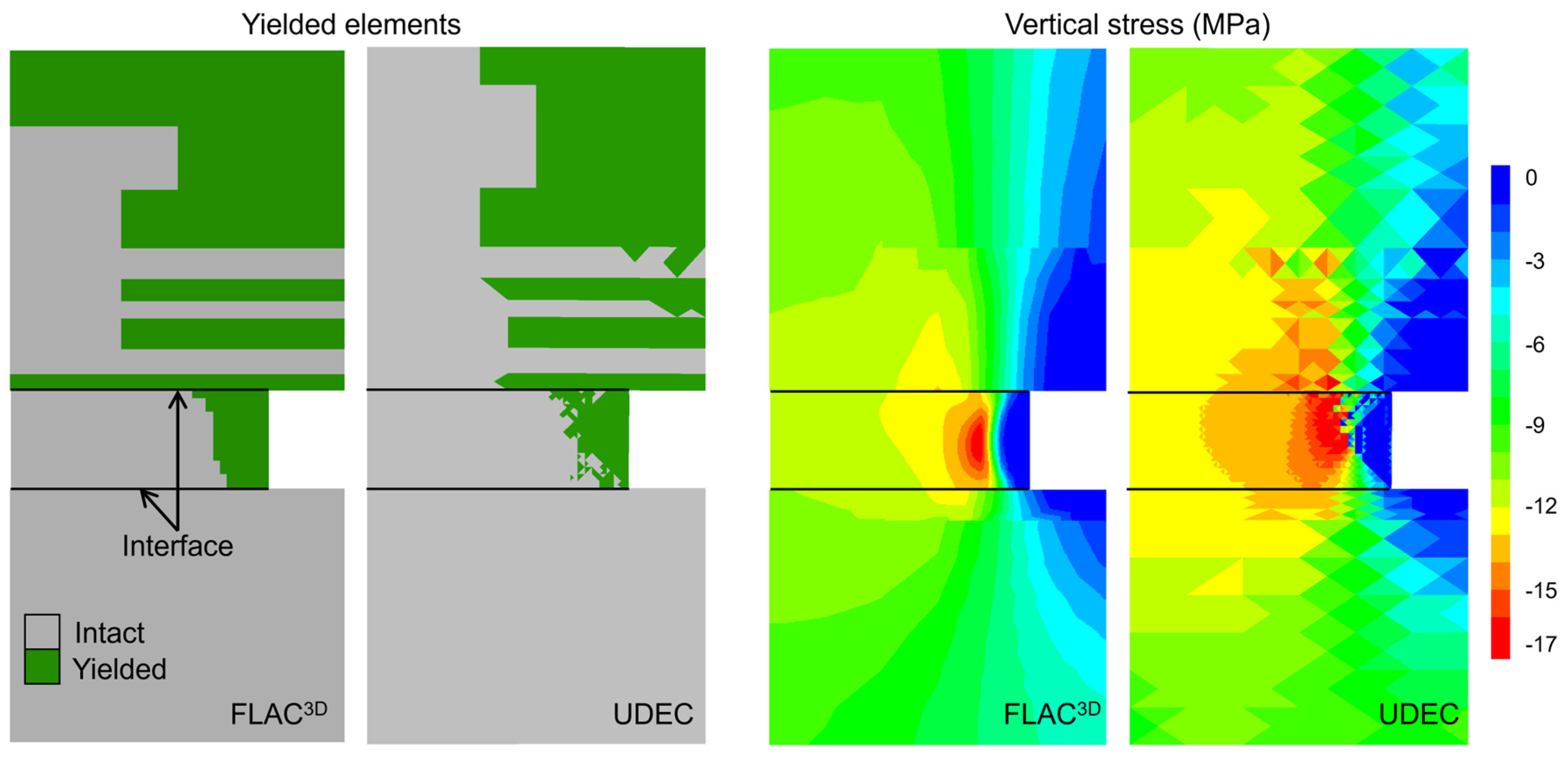 Geosciences 13 00333 g011