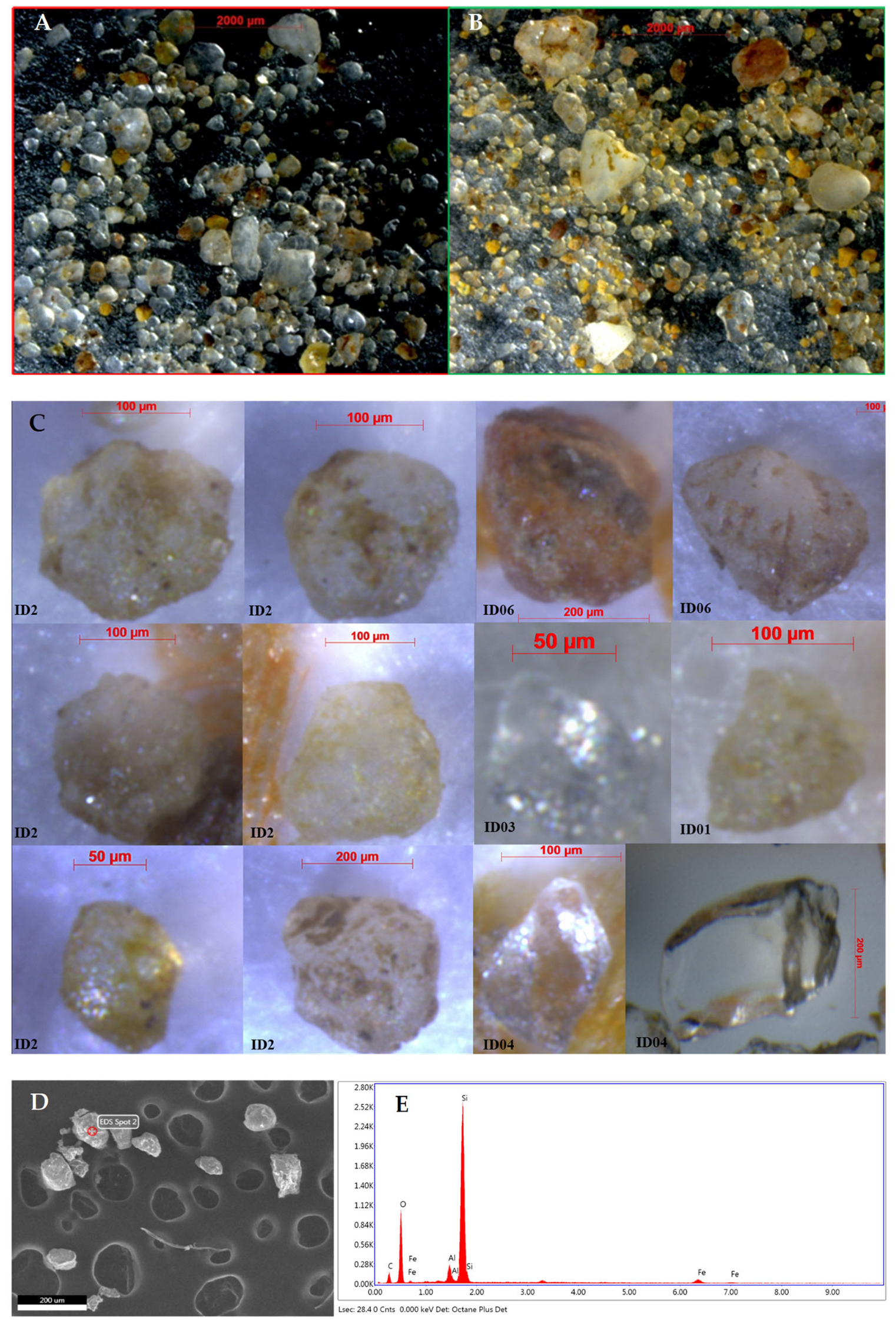 Geosciences 13 00335 g004 Geosciences 13 00335 g004