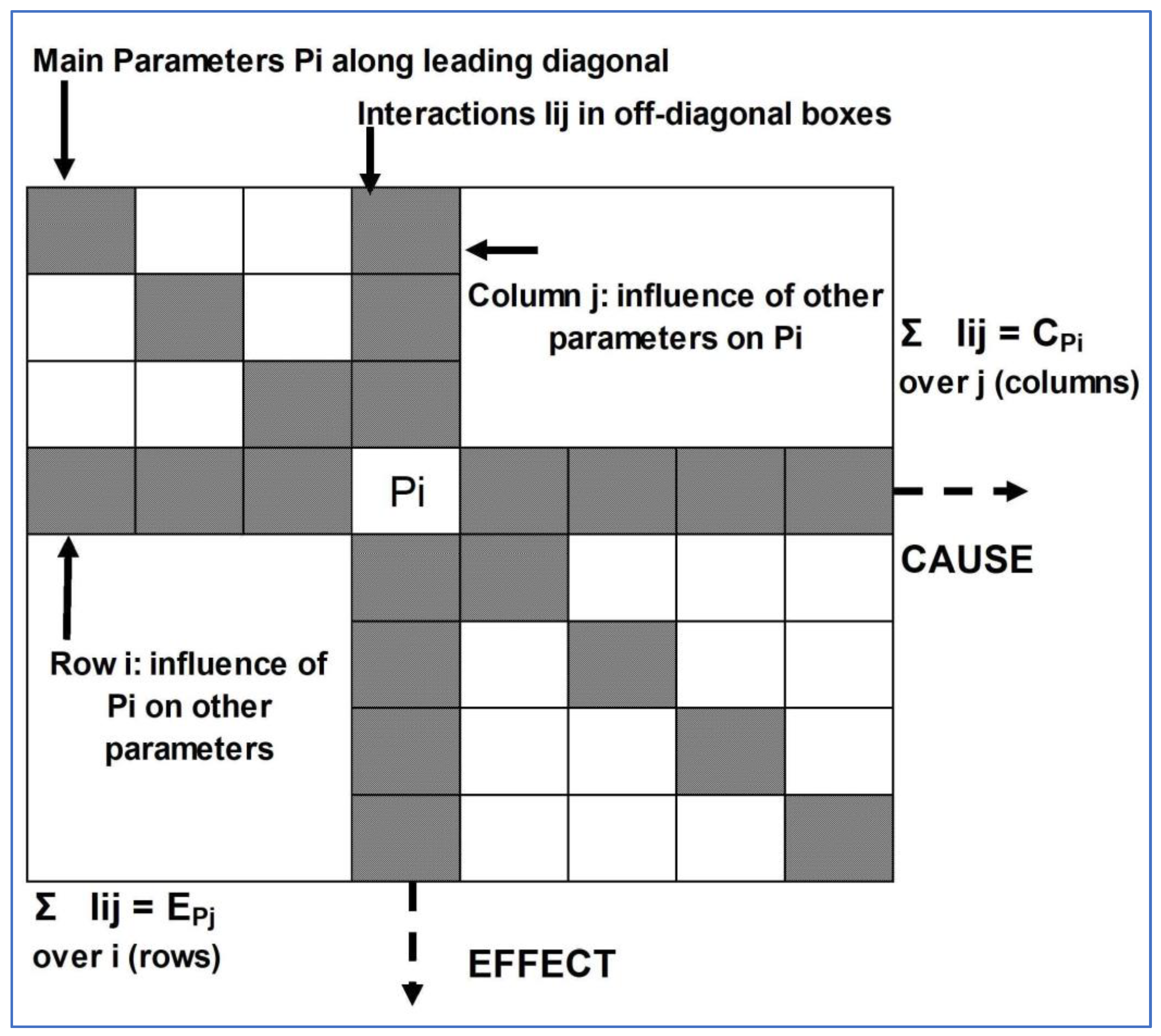Geosciences 13 00338 g008 Geosciences 13 00338 g008