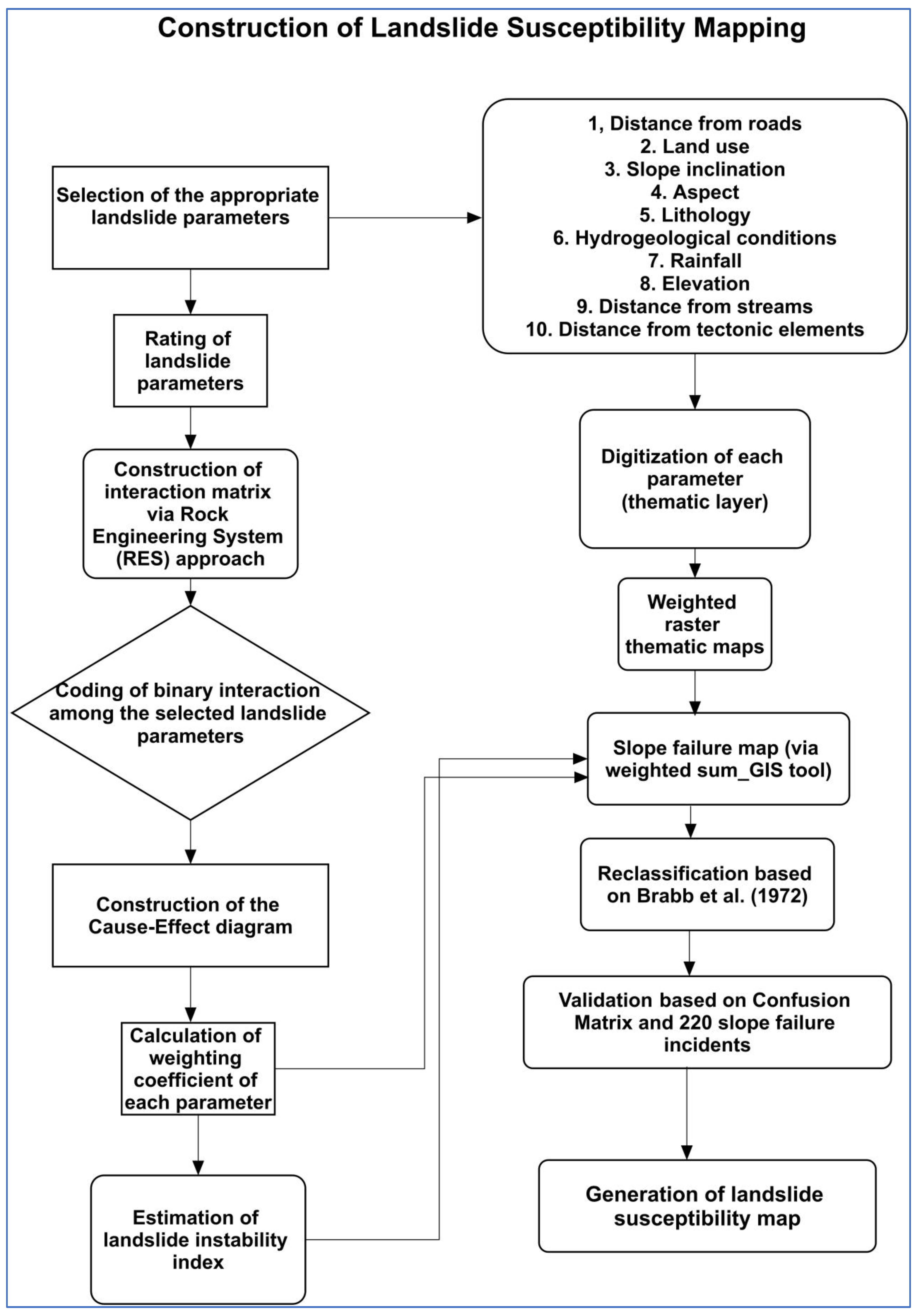 Geosciences 13 00338 g009 Geosciences 13 00338 g009
