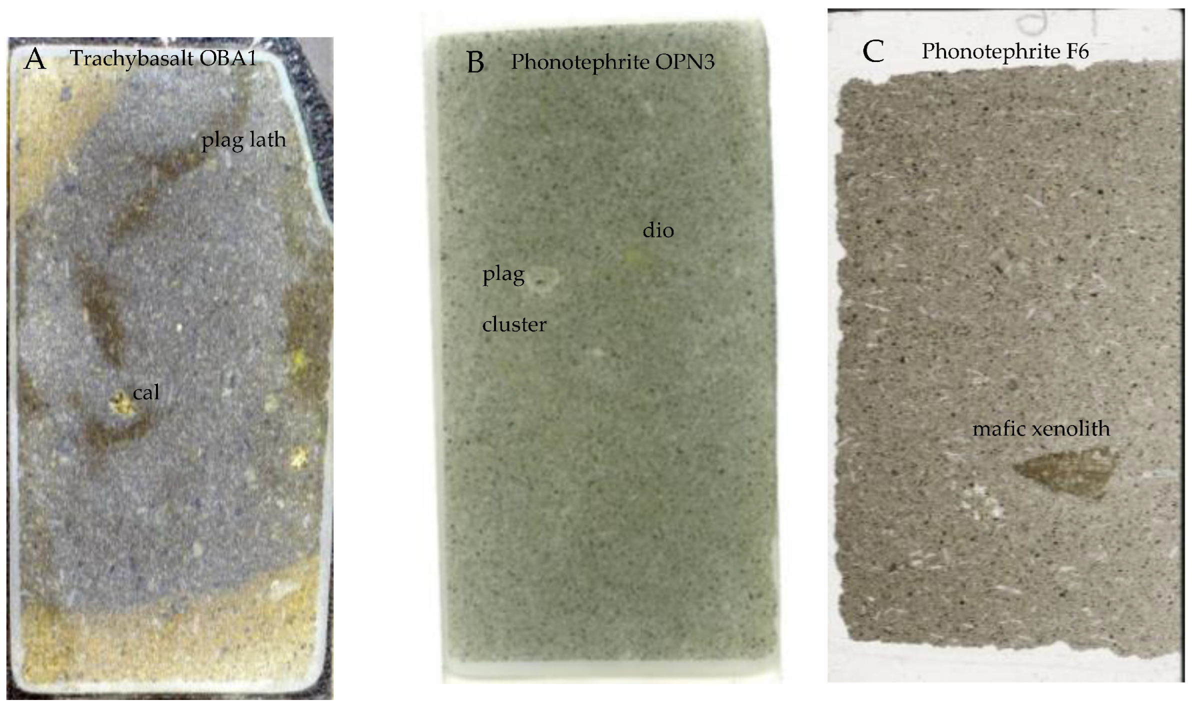 Geosciences 13 00339 g006