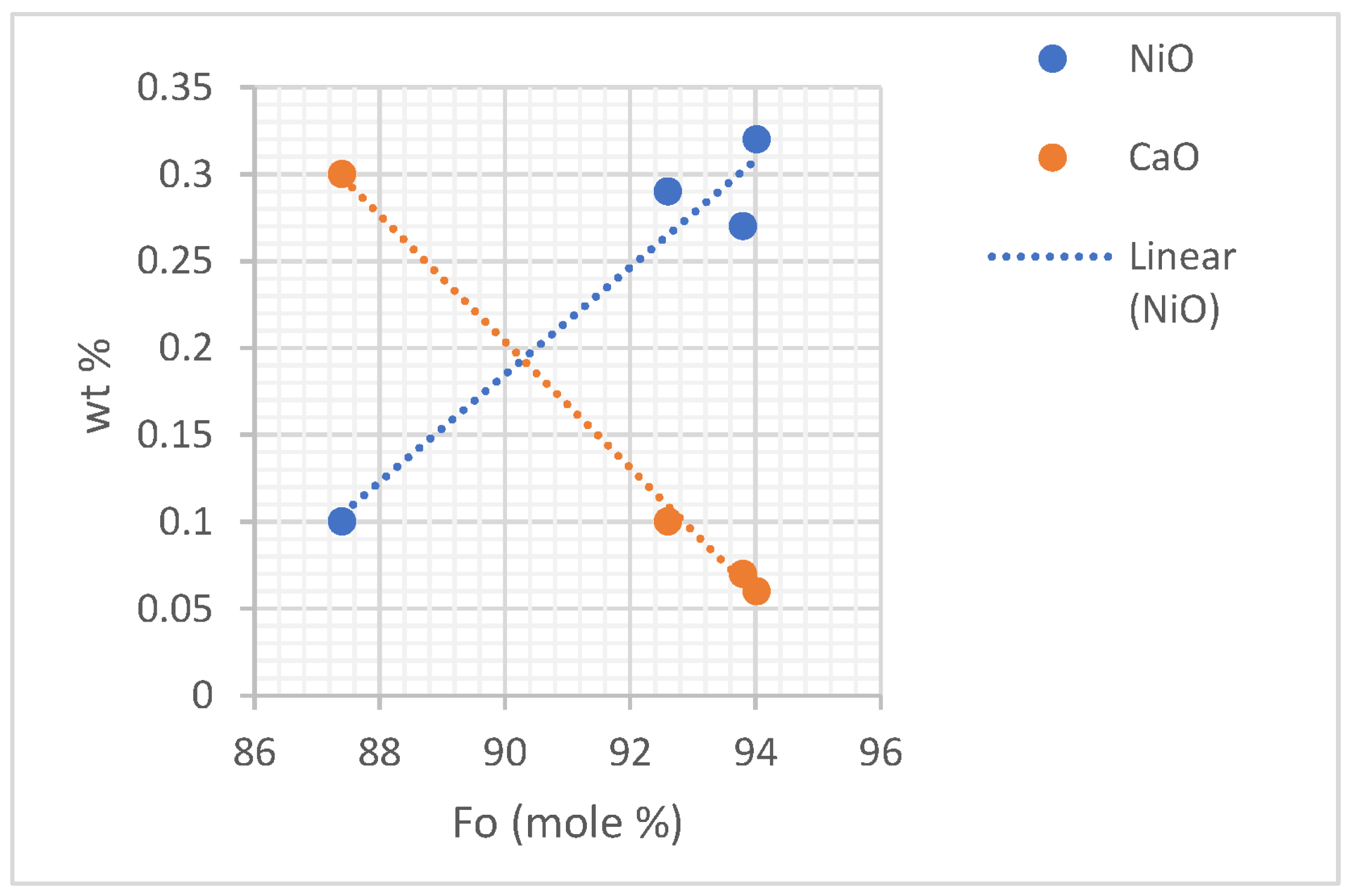 Geosciences 13 00339 g011