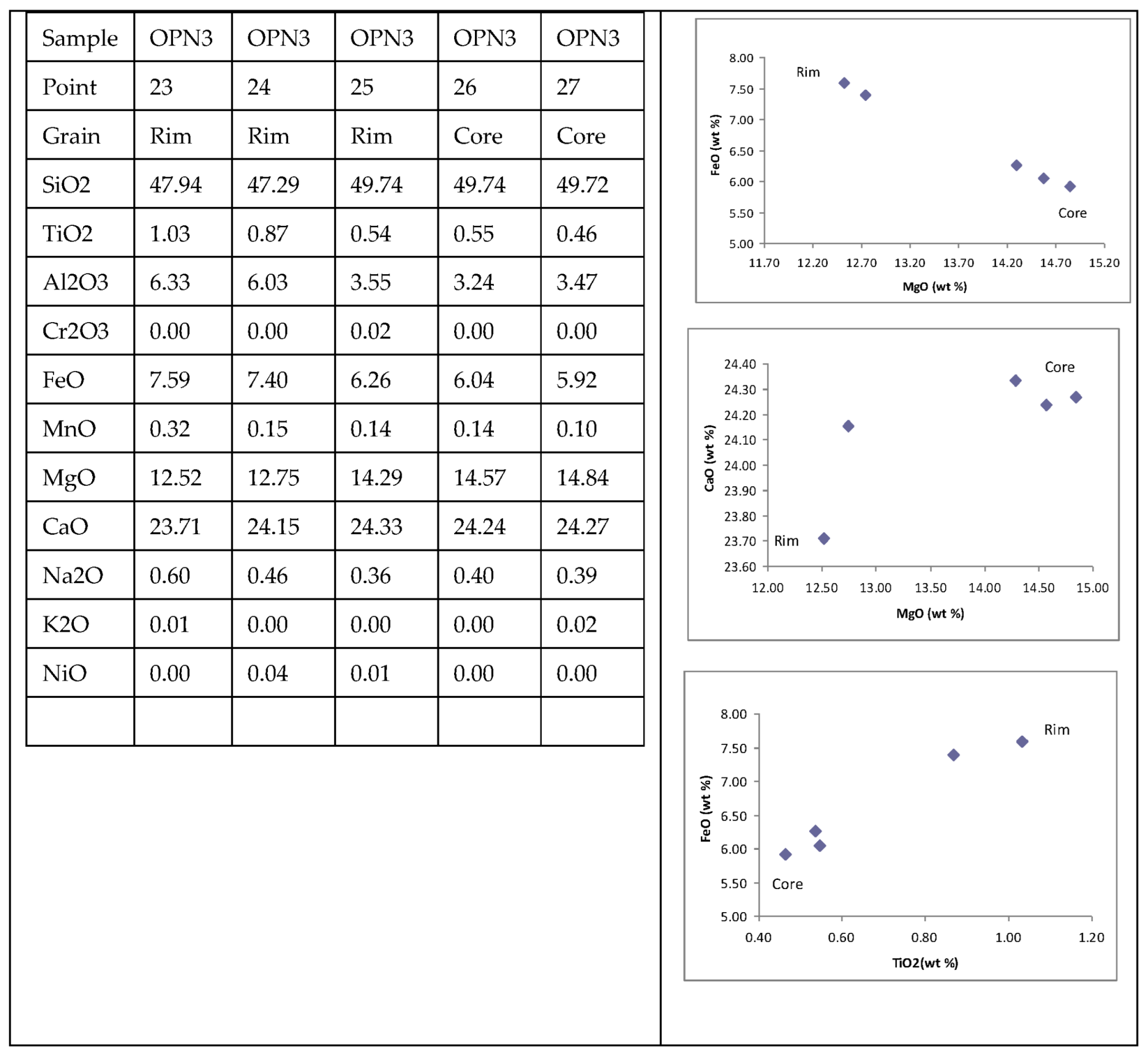 Geosciences 13 00339 g012