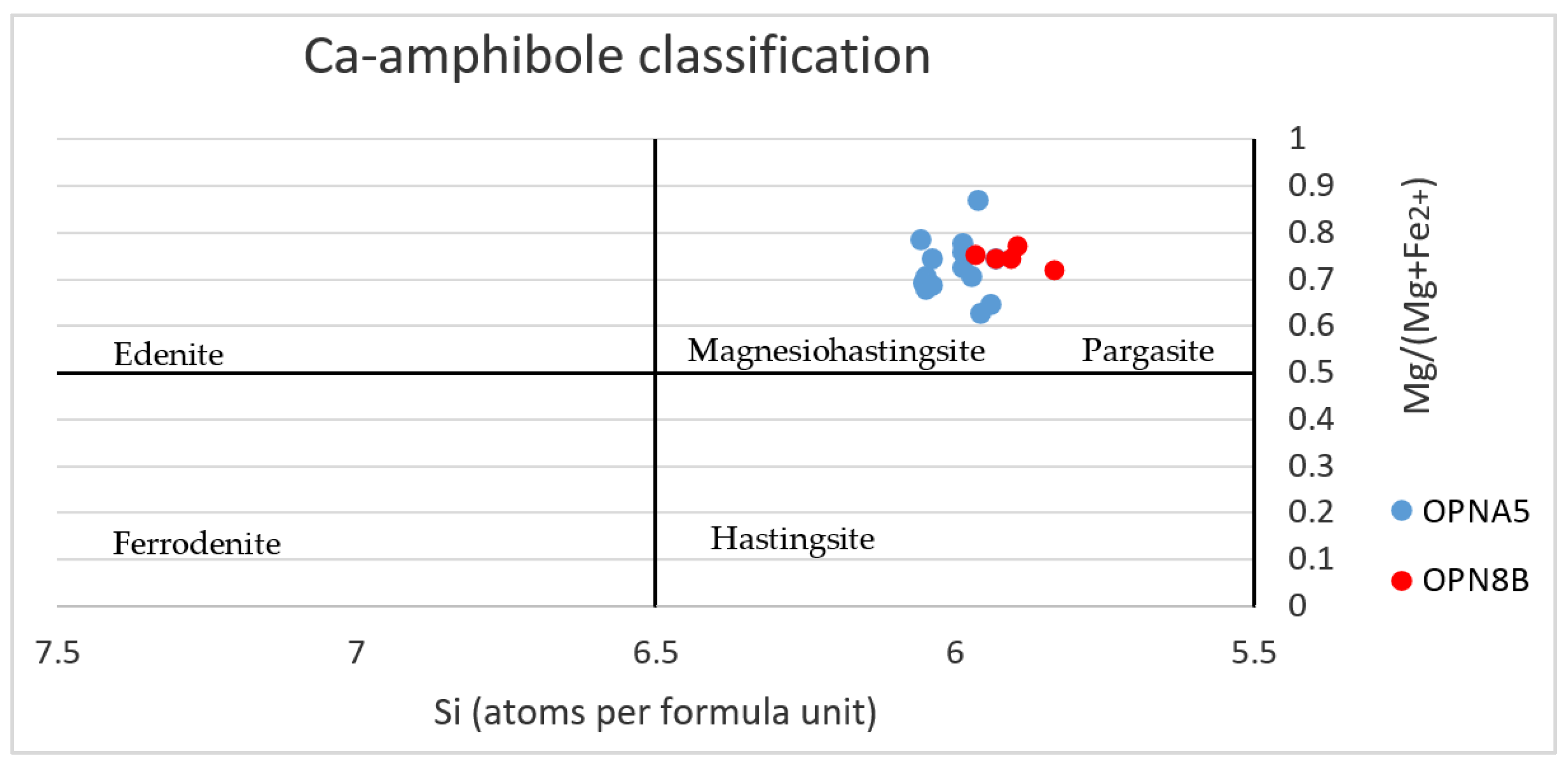 Geosciences 13 00339 g015