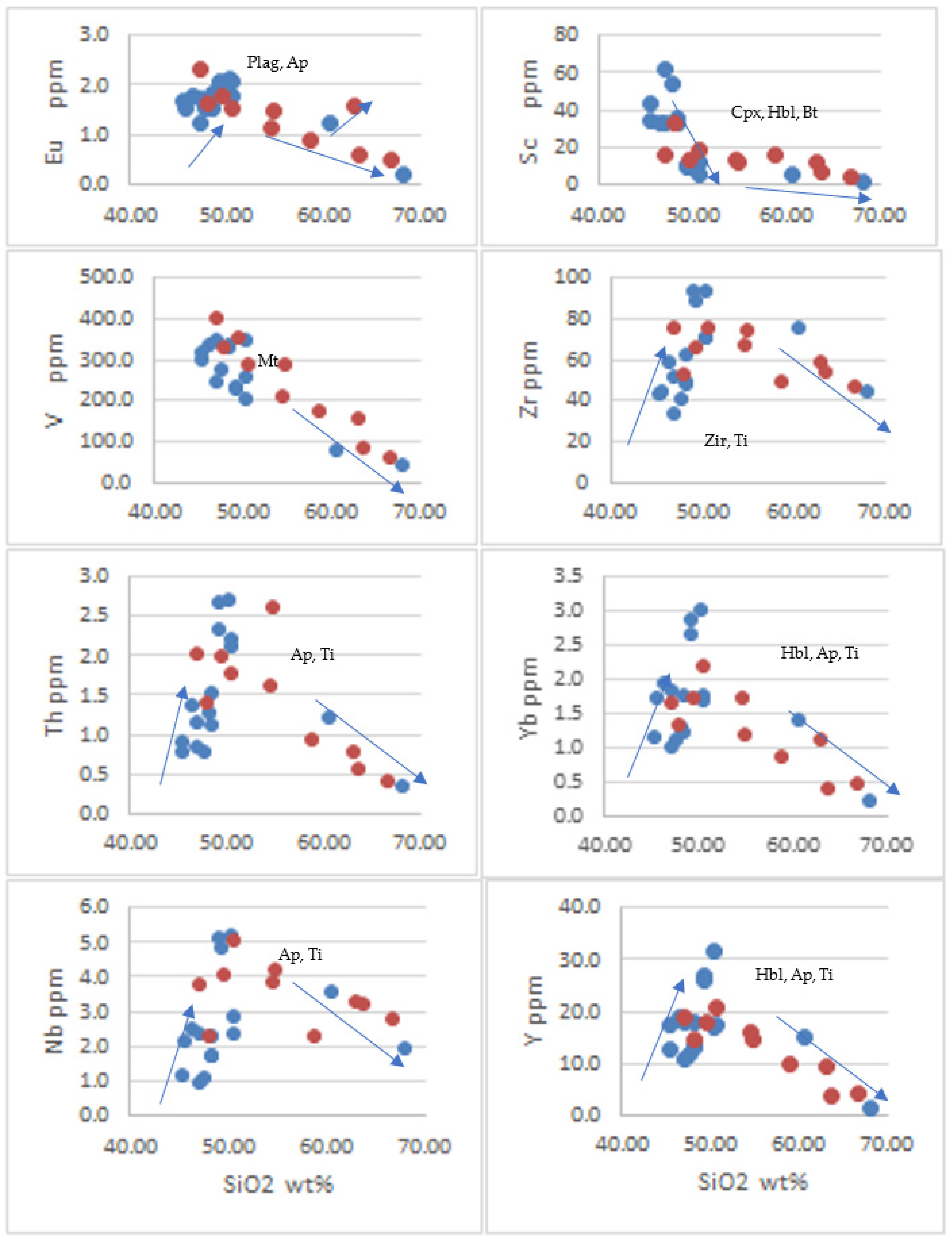 Geosciences 13 00339 g018