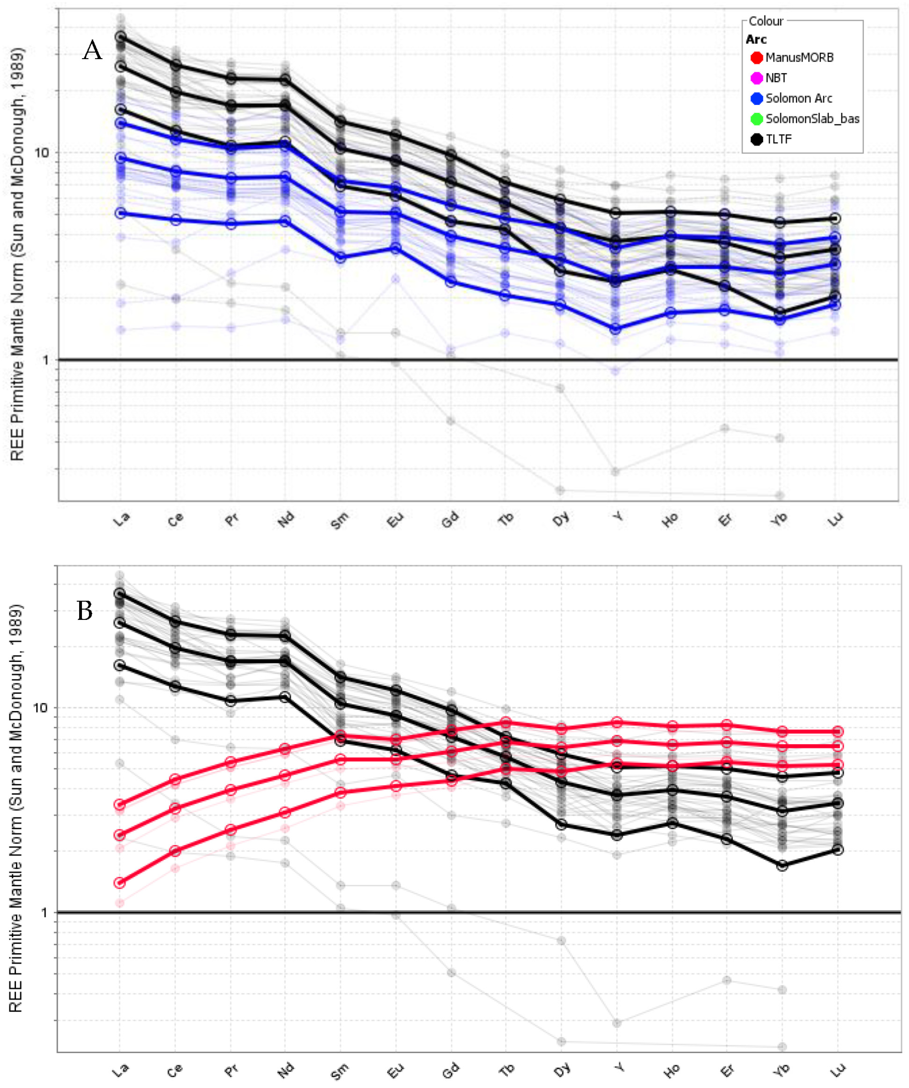 Geosciences 13 00339 g020