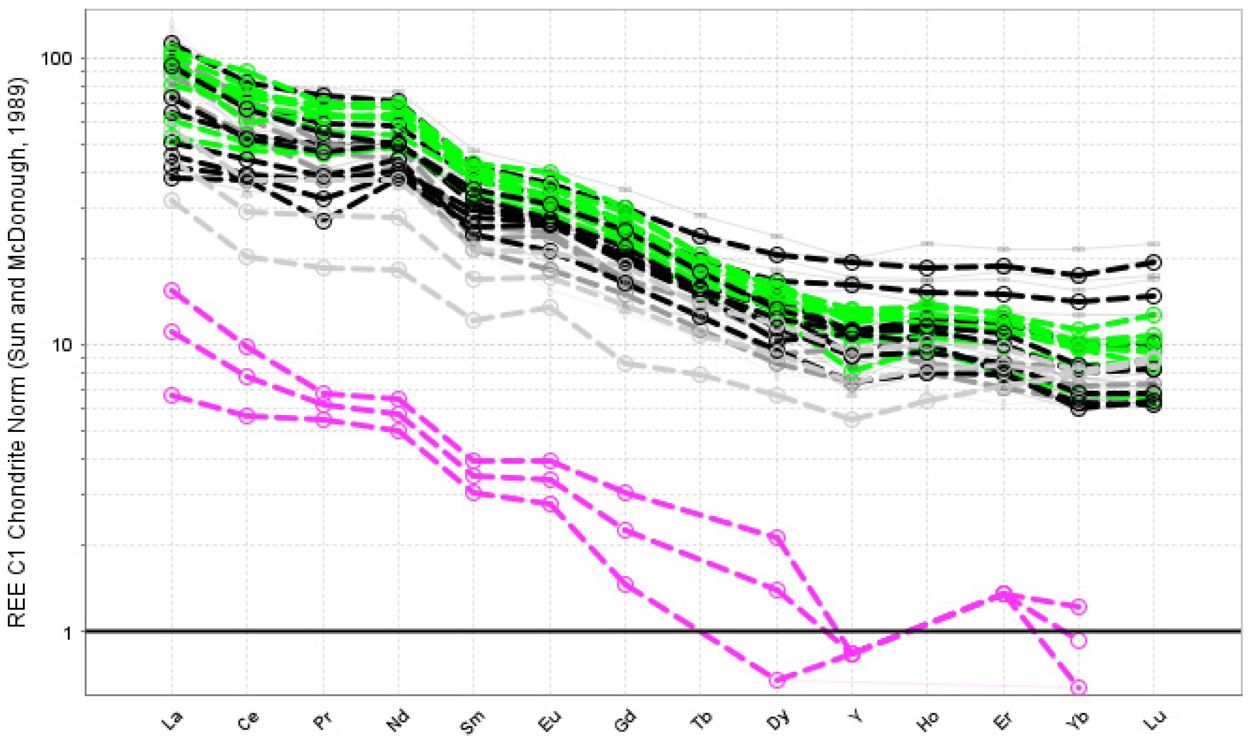 Geosciences 13 00339 g021