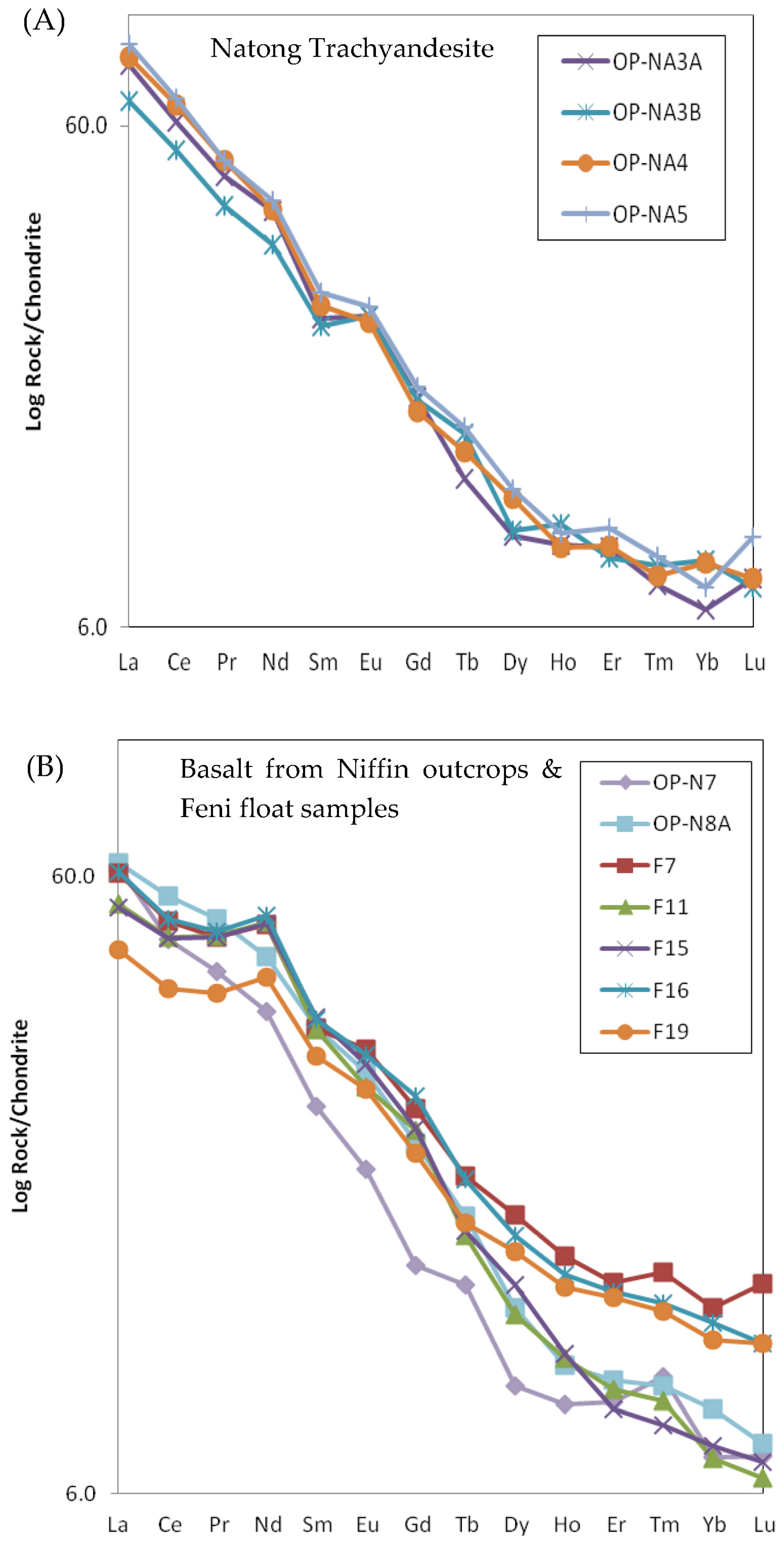 Geosciences 13 00339 g022