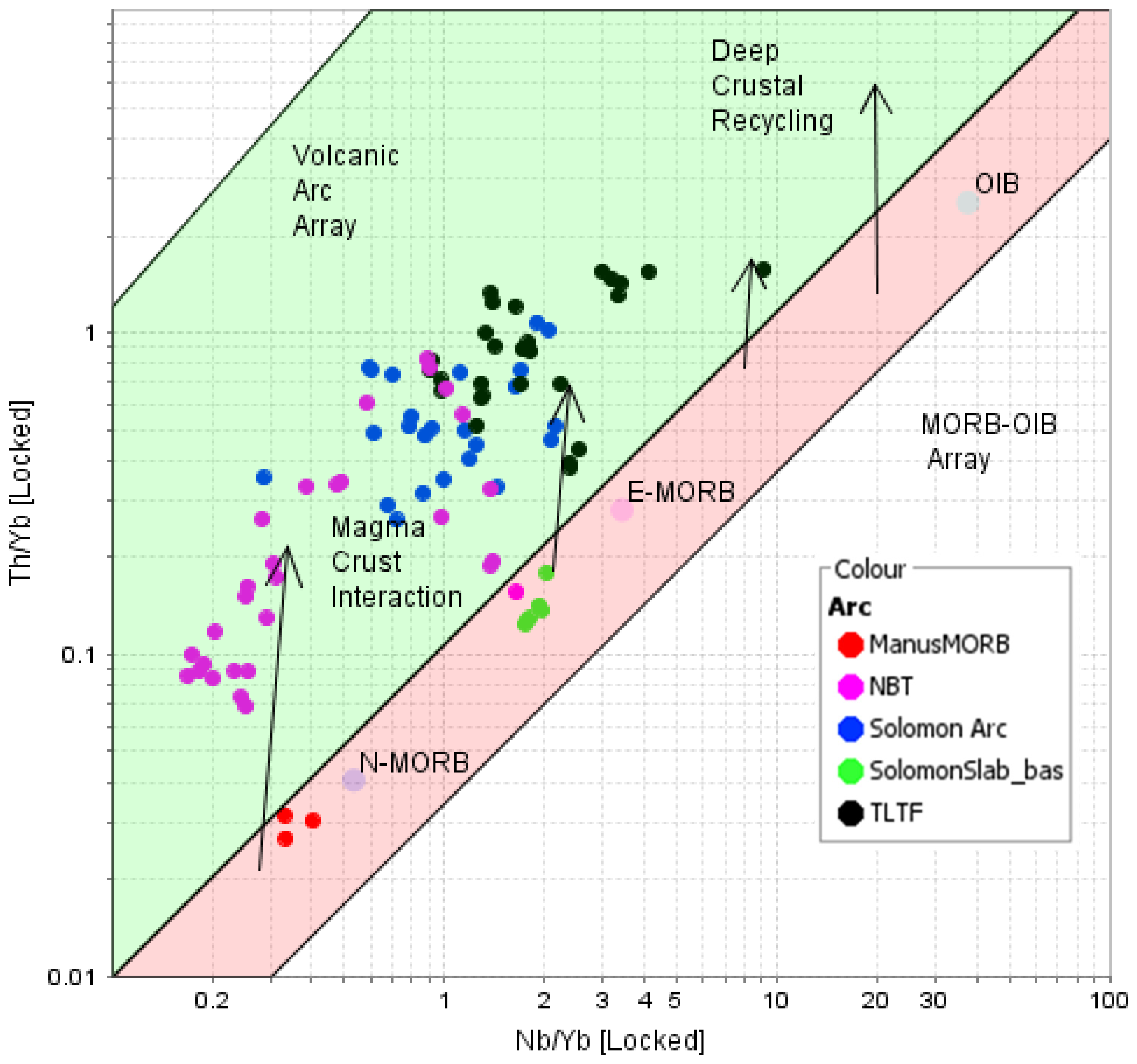 Geosciences 13 00339 g023